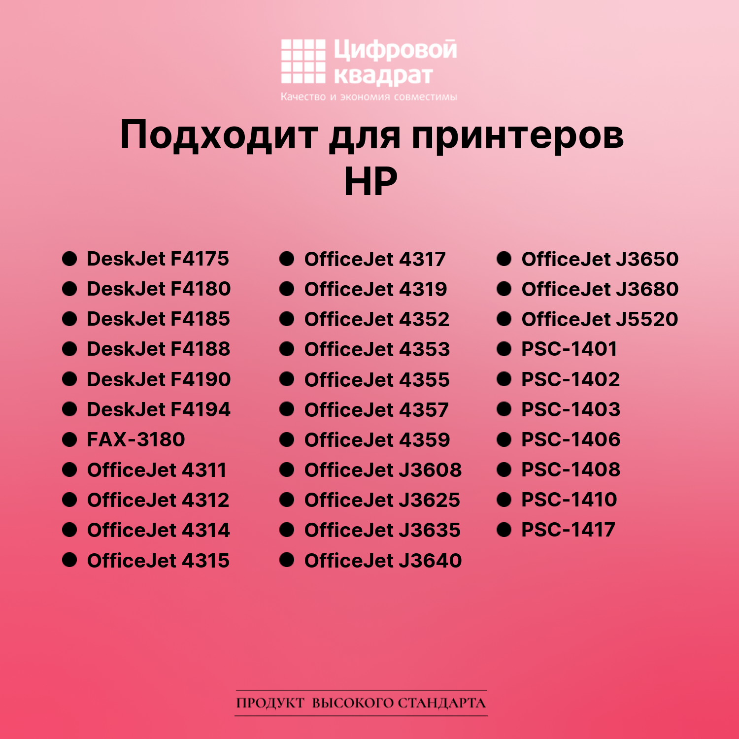 Картридж для HP PSC-1415 совместимый 4
