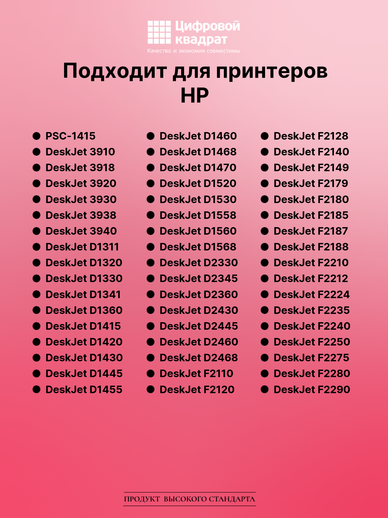 Картридж для HP PSC-1415 совместимый 2