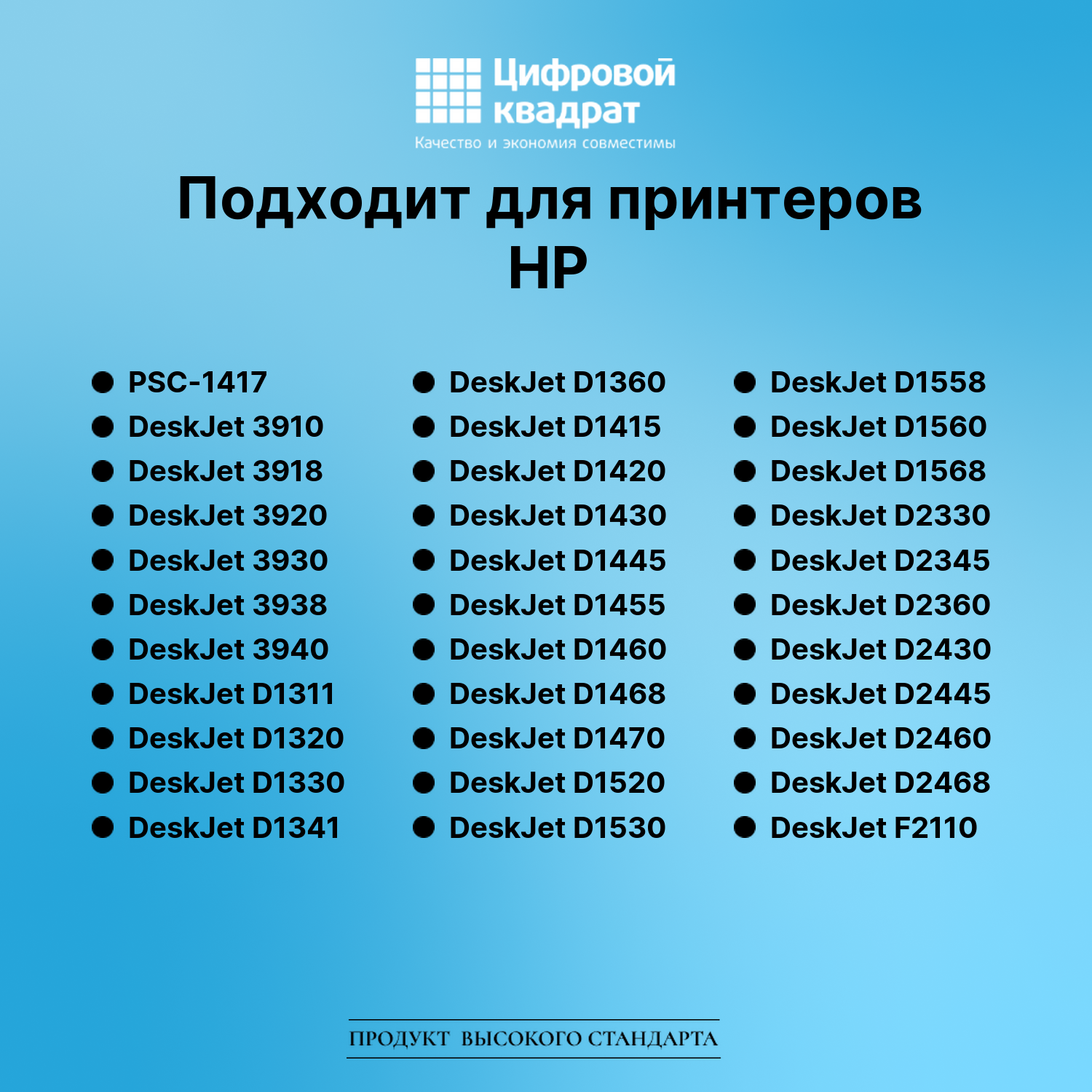 Картридж для HP PSC-1417 совместимый 2