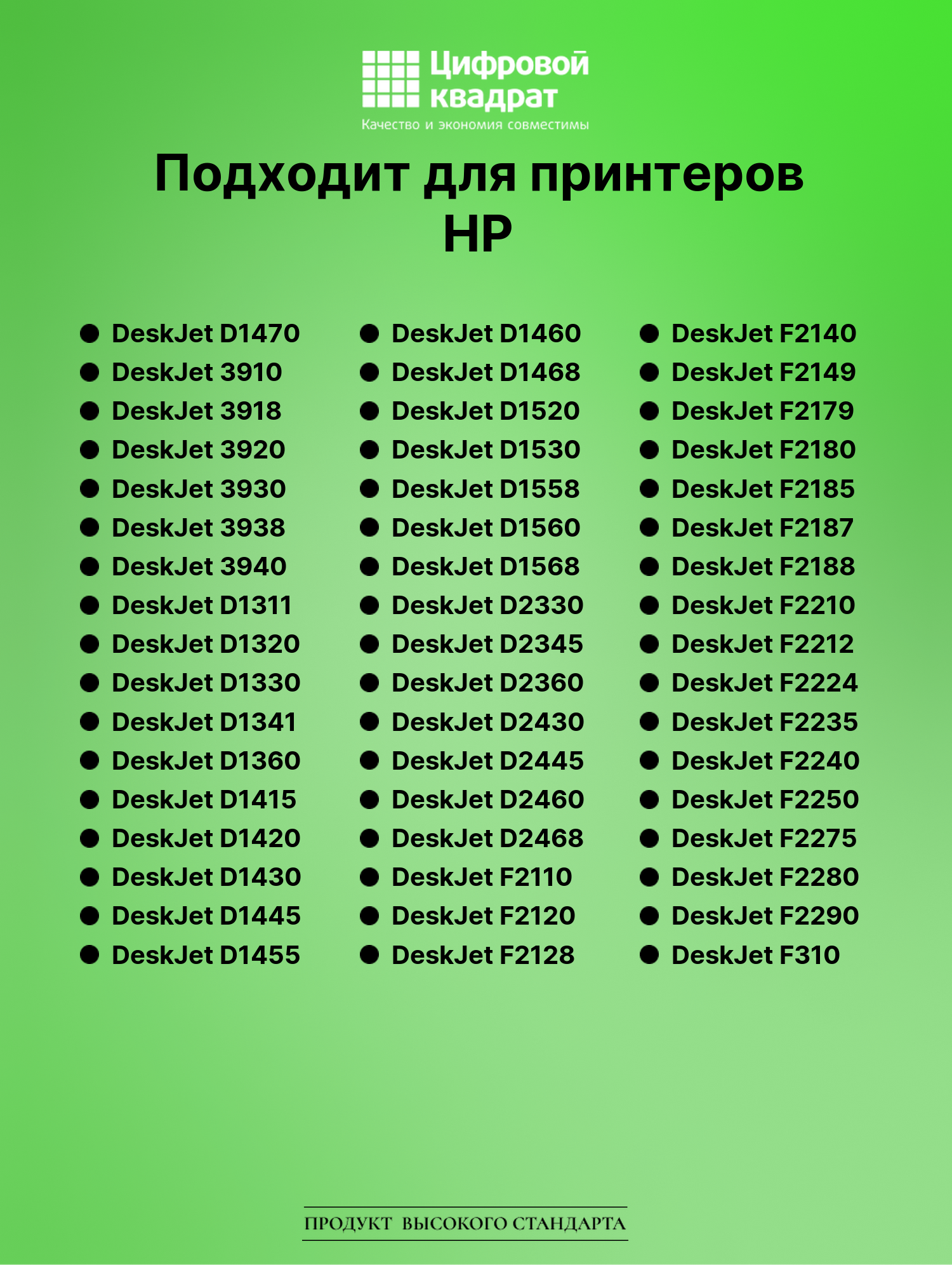 Картридж для HP DeskJet D1470 совместимый 2
