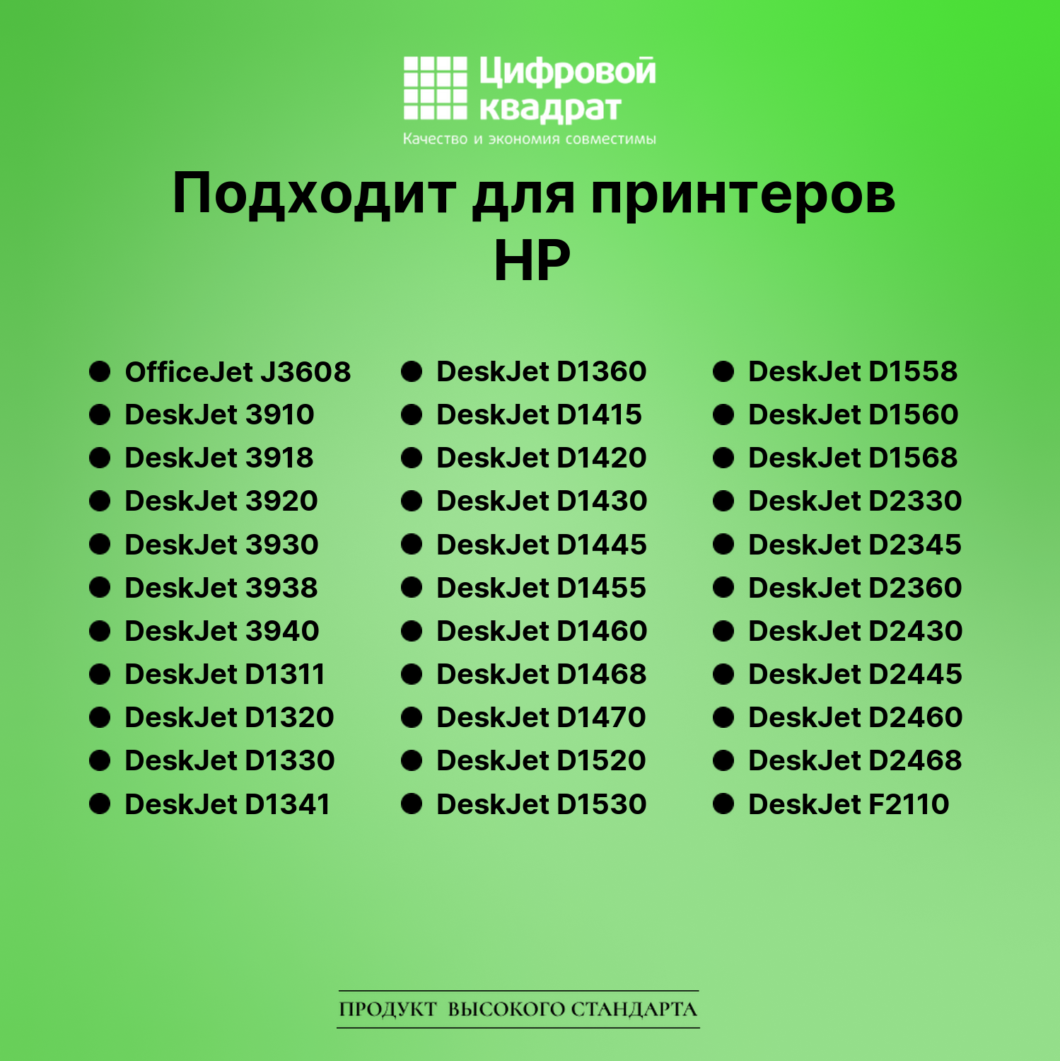 Картридж для HP OfficeJet J3608 совместимый 2
