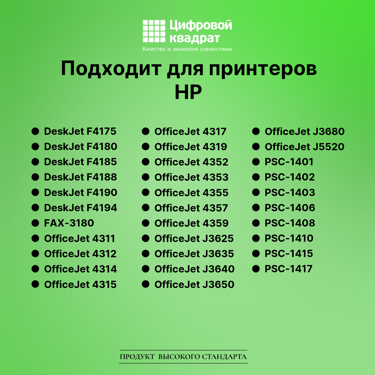 Картридж для HP OfficeJet J3608 совместимый 4