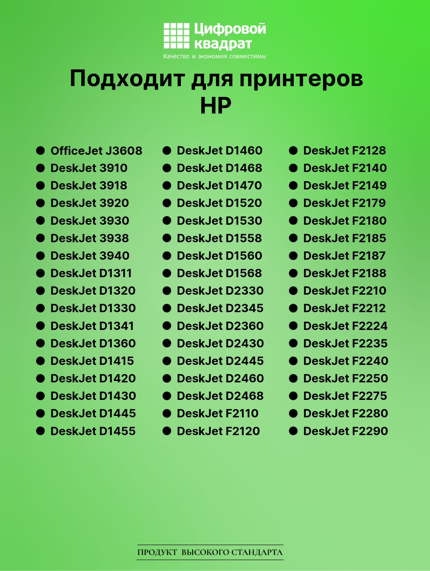 Картридж для HP OfficeJet J3608 совместимый 2