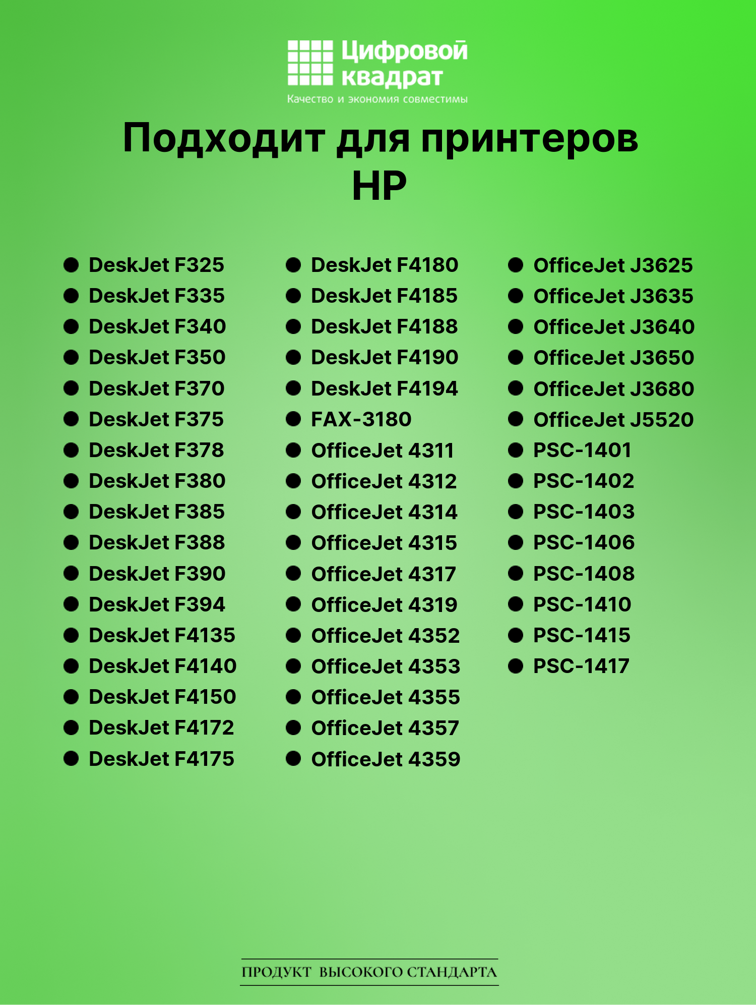 Картридж для HP OfficeJet J3608 совместимый 3