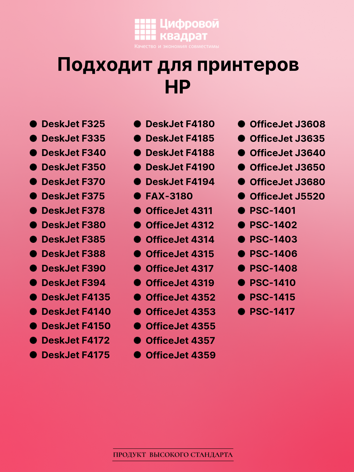 Картридж для HP OfficeJet J3625 совместимый 3