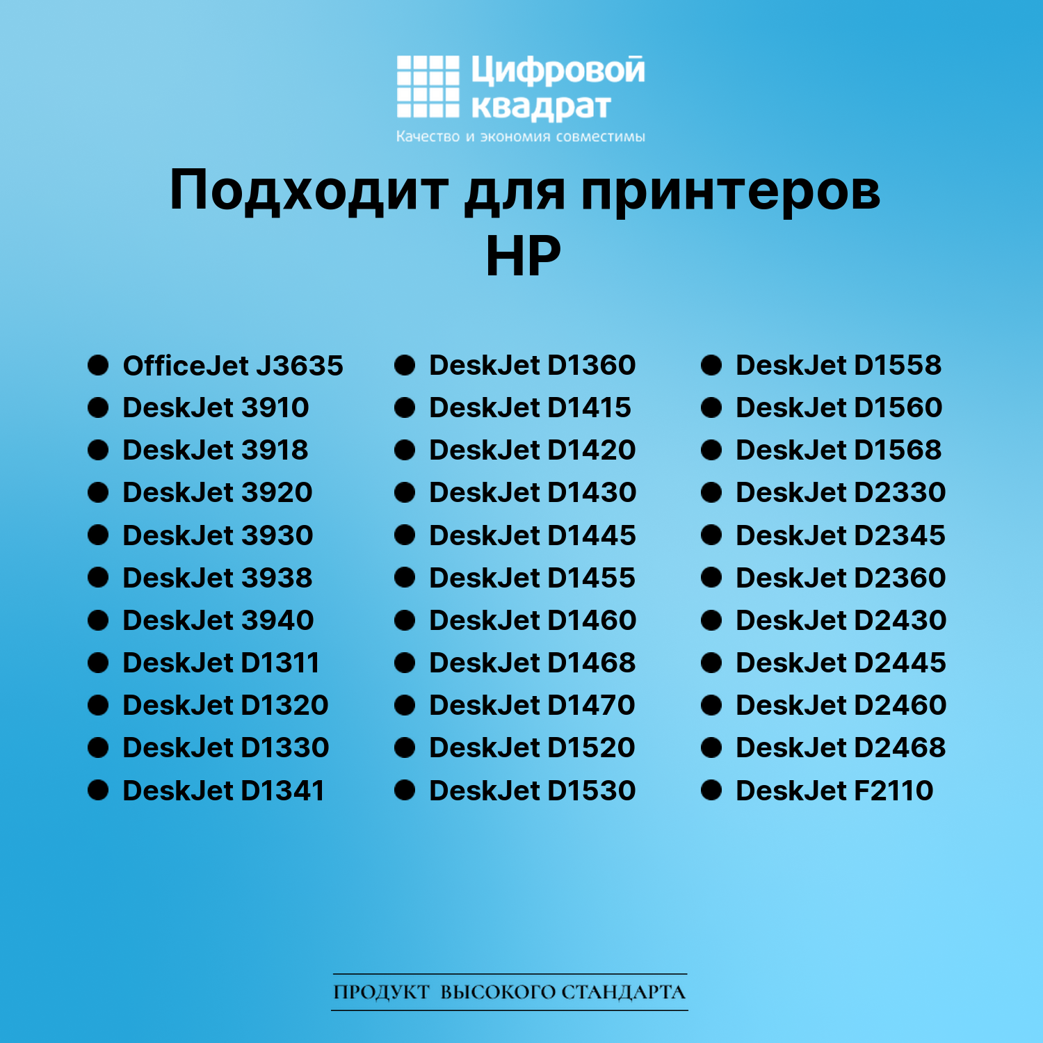 Картридж для HP OfficeJet J3635 совместимый 2
