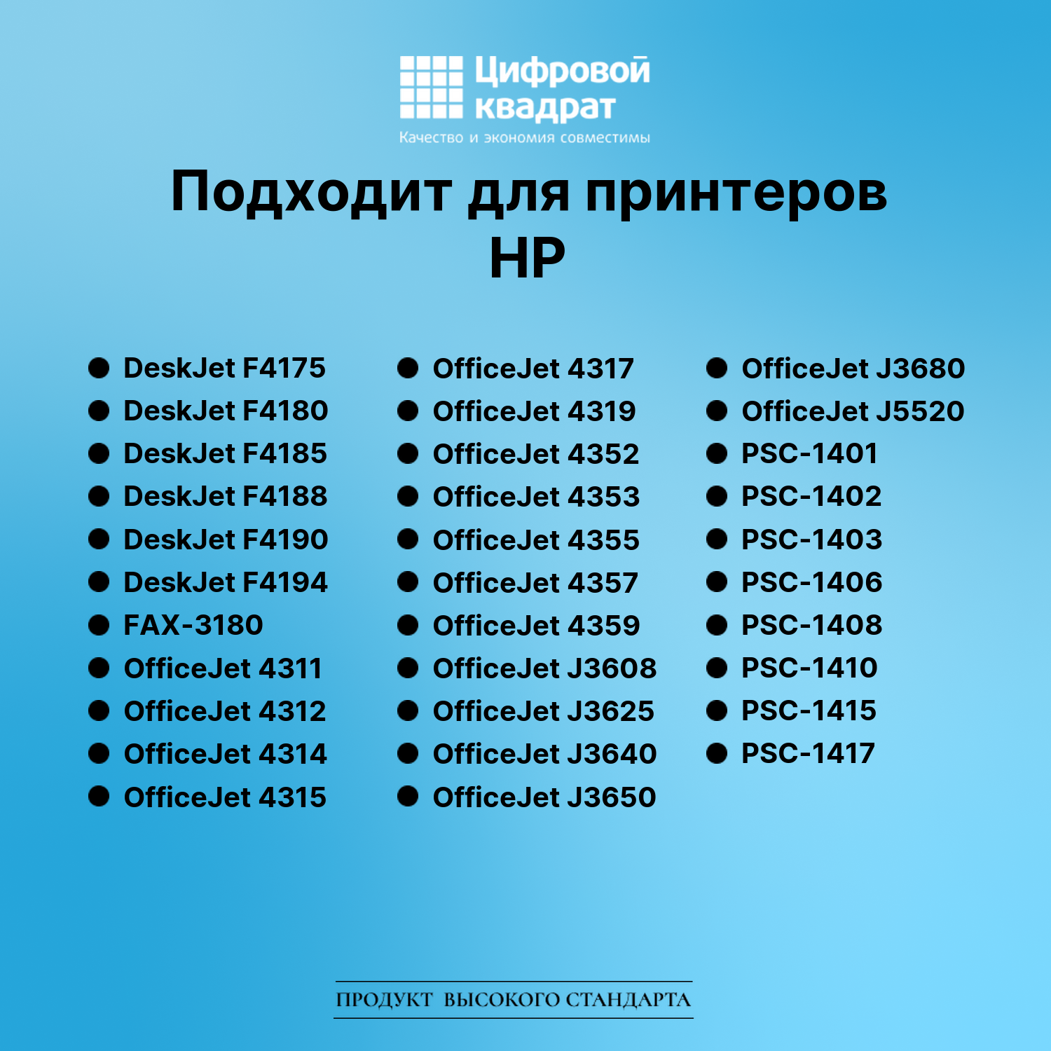 Картридж для HP OfficeJet J3635 совместимый 4