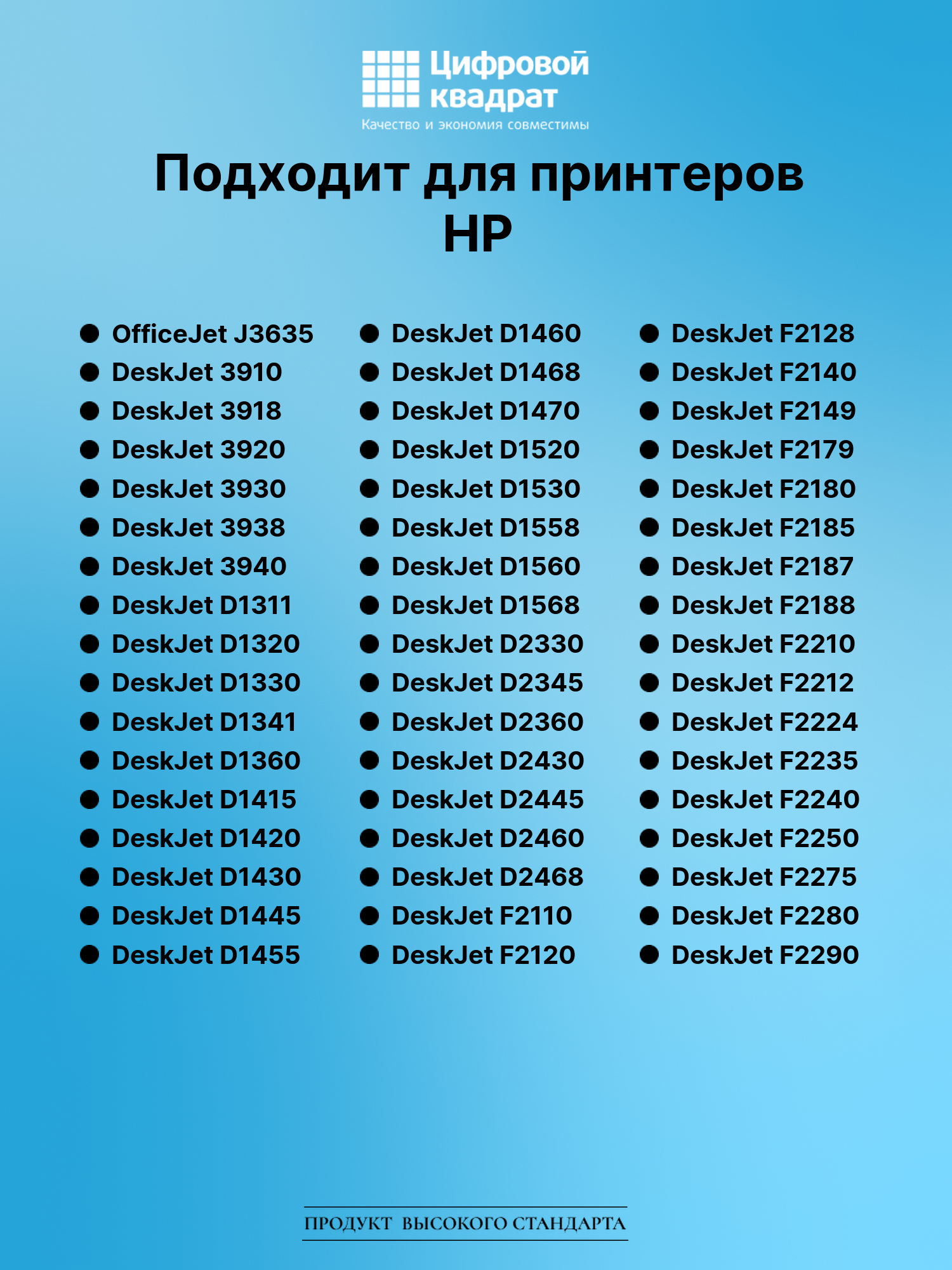 Картридж для HP OfficeJet J3635 совместимый 2