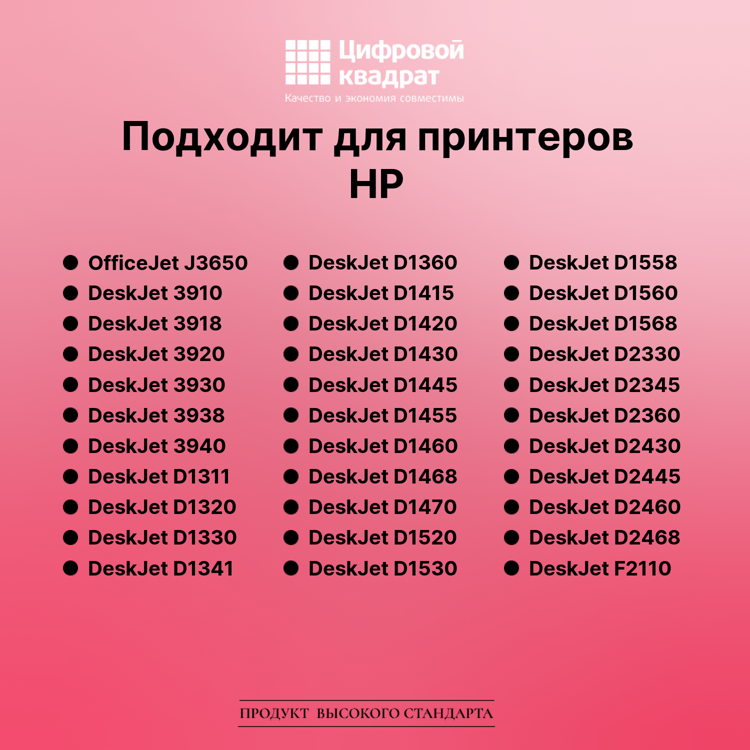Картридж для HP OfficeJet J3650 совместимый 2