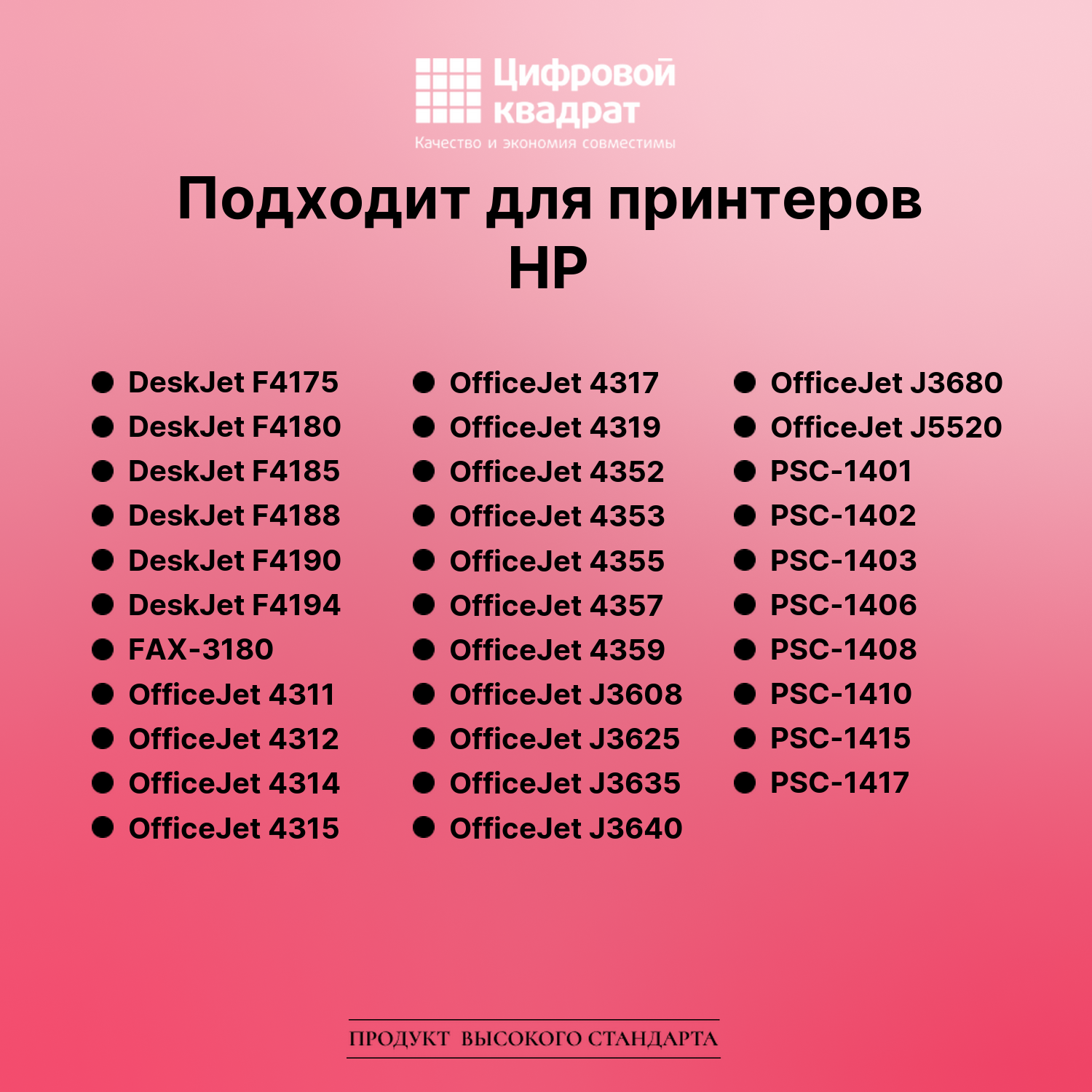 Картридж для HP OfficeJet J3650 совместимый 4