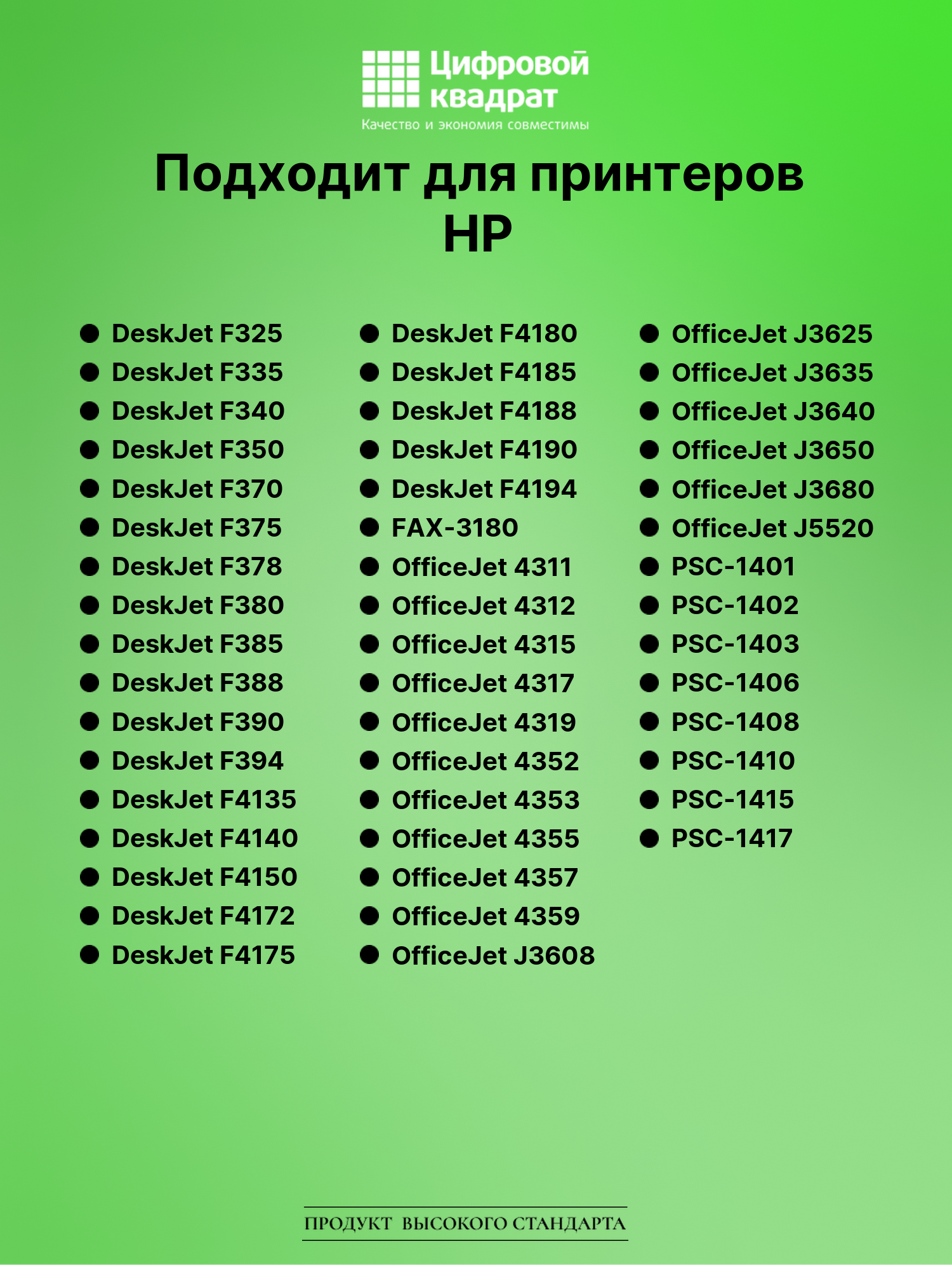 Картридж для HP OfficeJet 4314 совместимый 3