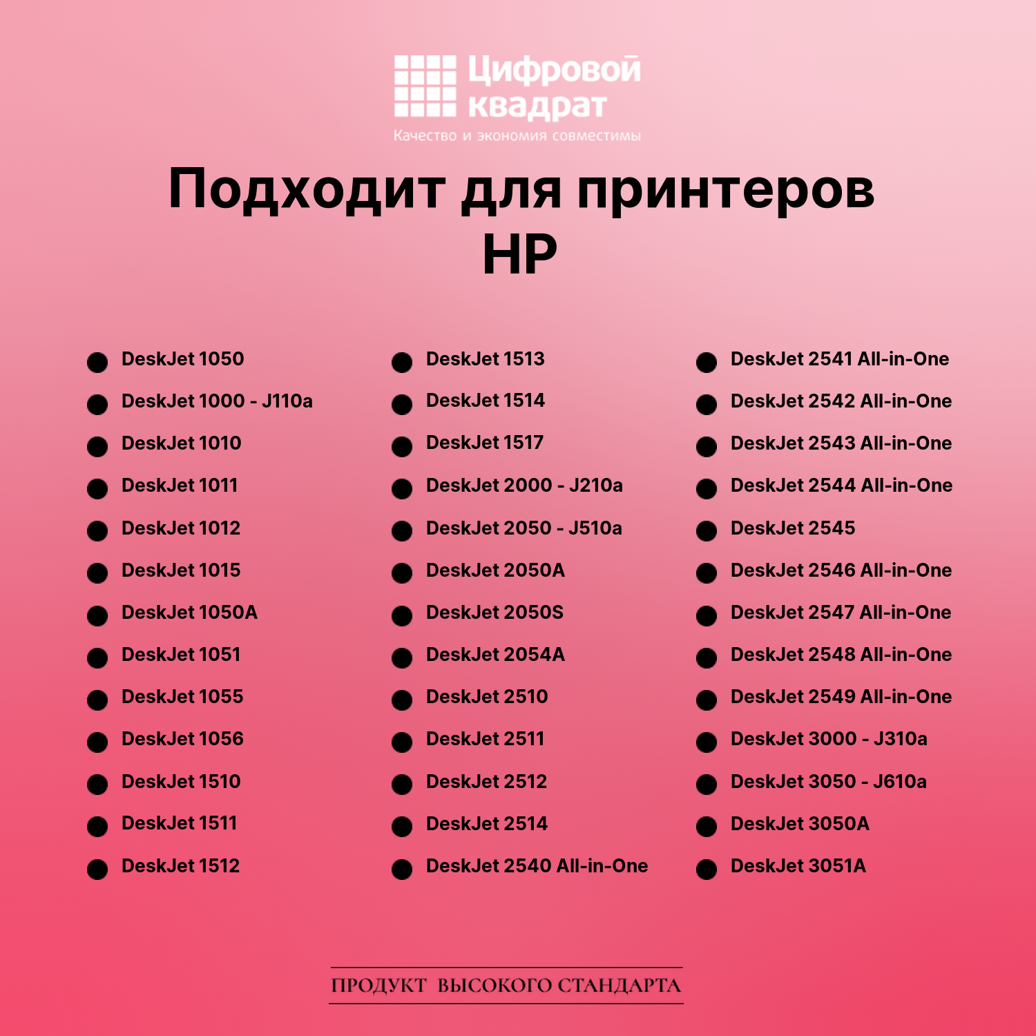 Картридж для HP DeskJet 1050 совместимый 2
