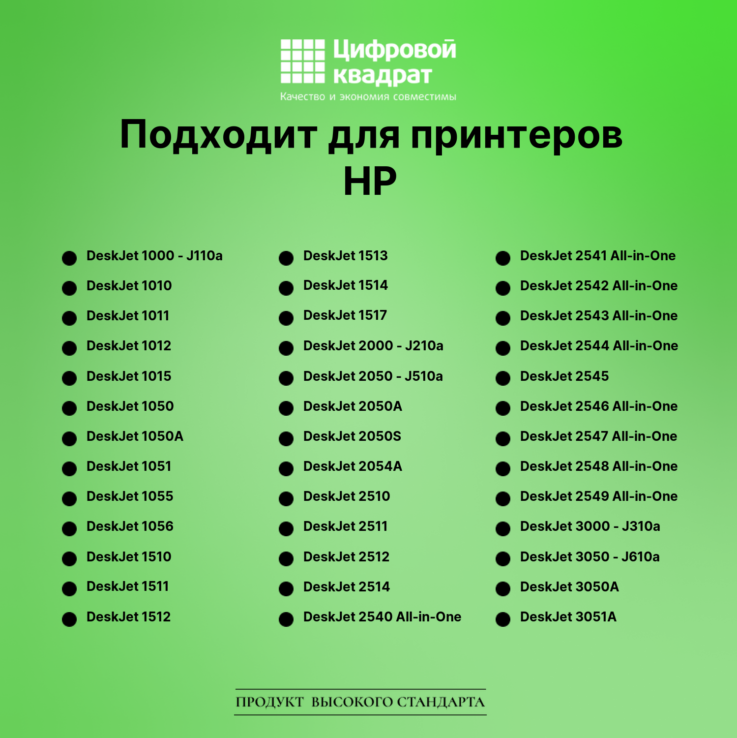 Картридж для HP DeskJet 1000 совместимый 2
