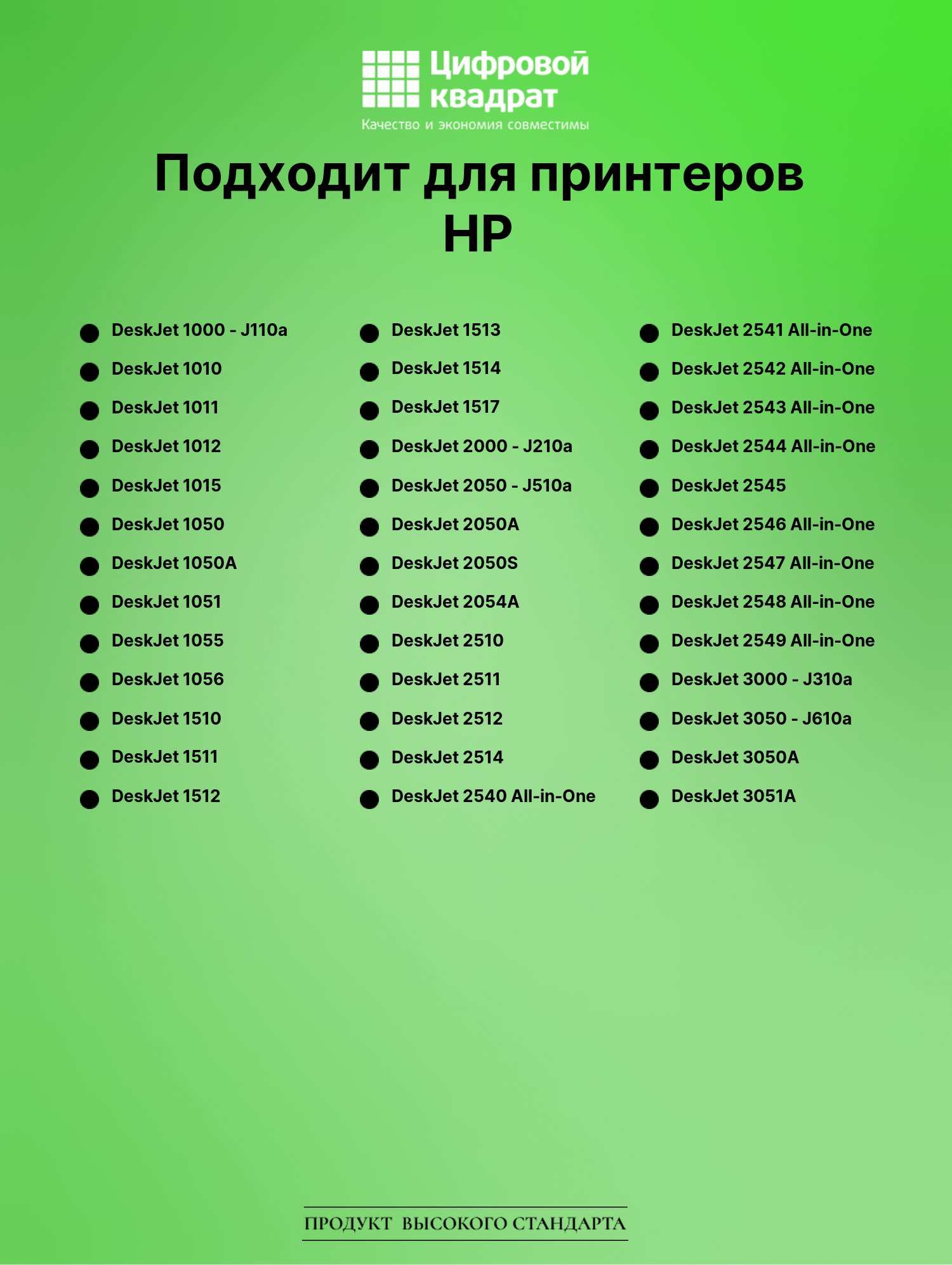 Картридж для HP DeskJet 1000 совместимый 2