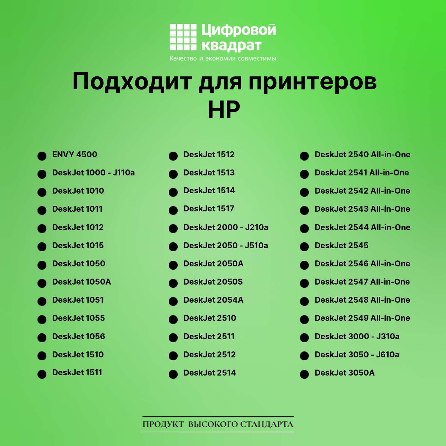 Картридж для HP ENVY 4500 совместимый 2