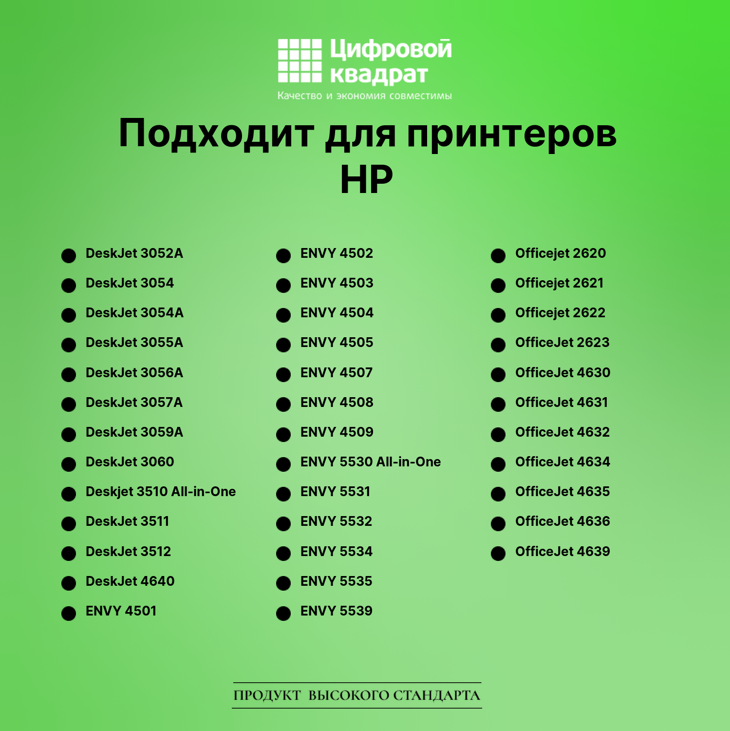 Картридж для HP ENVY 4500 совместимый 3