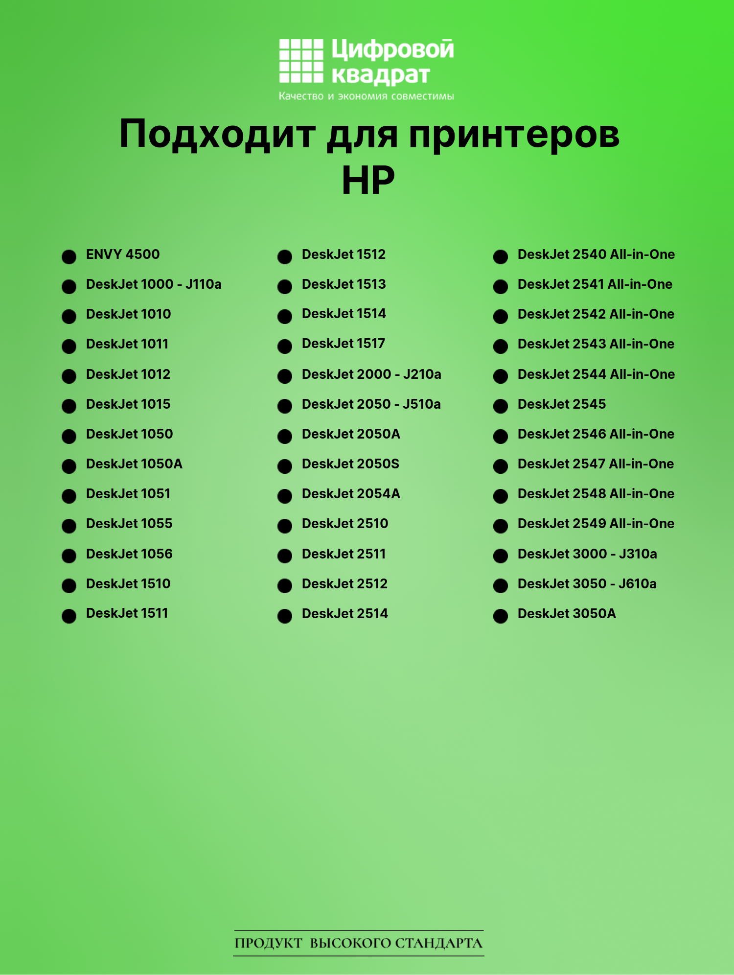 Картридж для HP ENVY 4500 совместимый 2