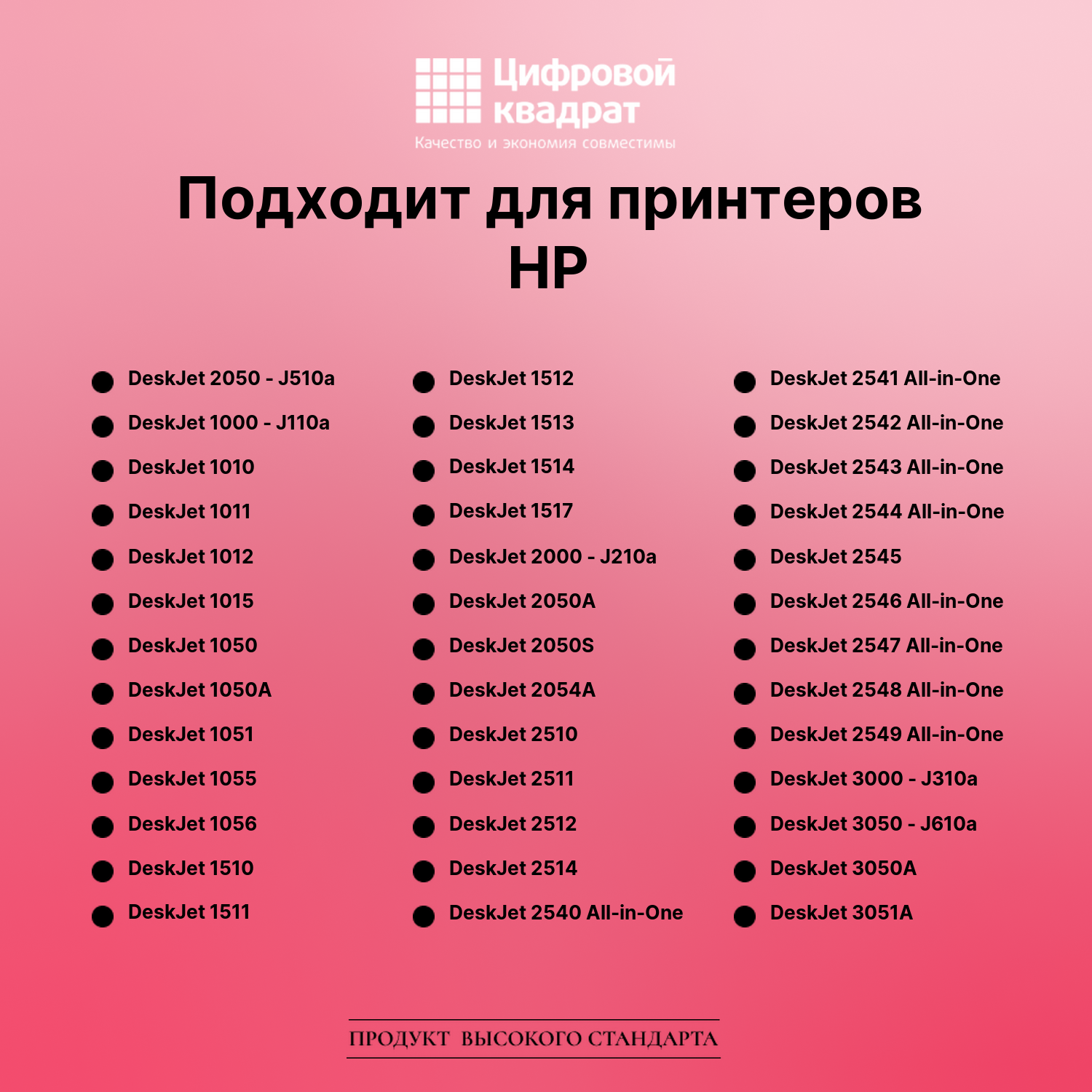 Картридж для HP DeskJet 2050 совместимый 2