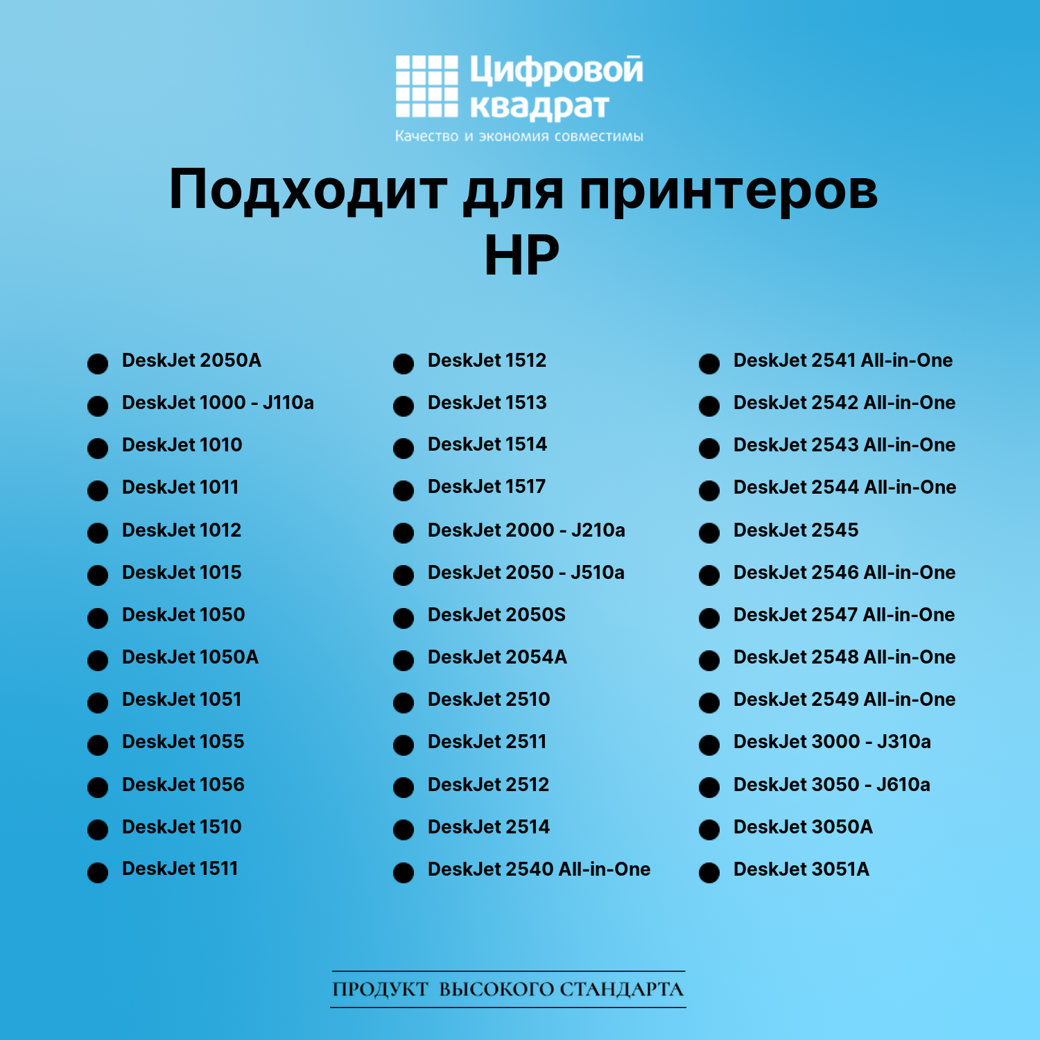 Картридж для HP DeskJet 2050A совместимый 2