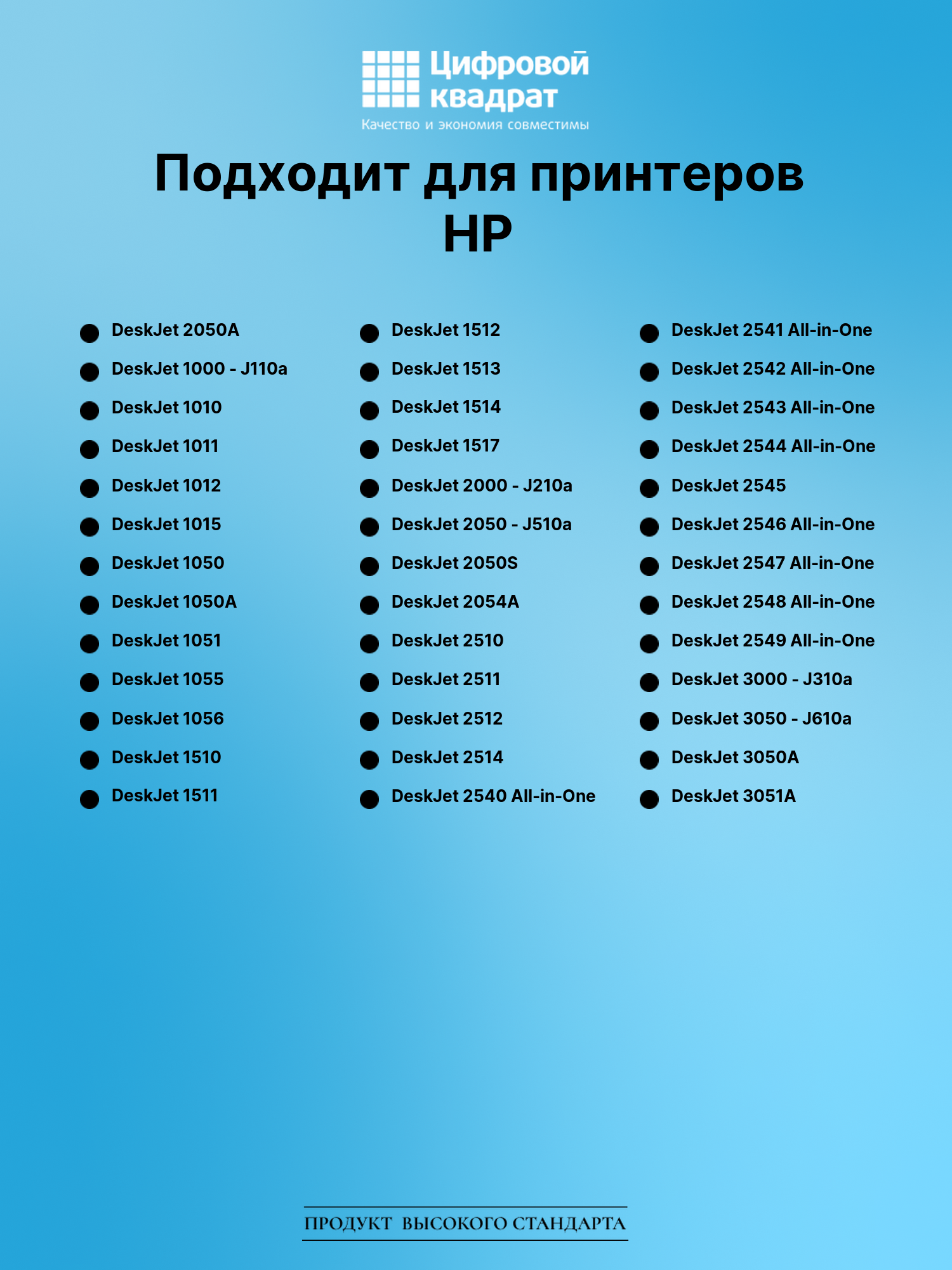 Картридж для HP DeskJet 2050A совместимый 2