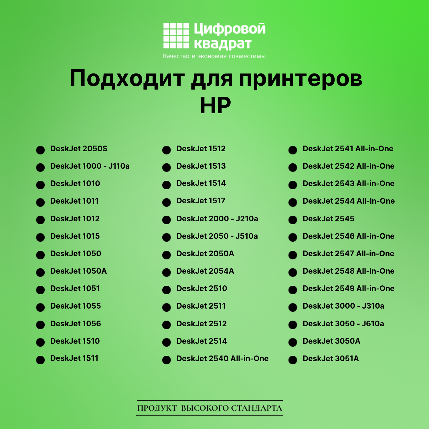 Картридж для HP DeskJet 2050S совместимый 2