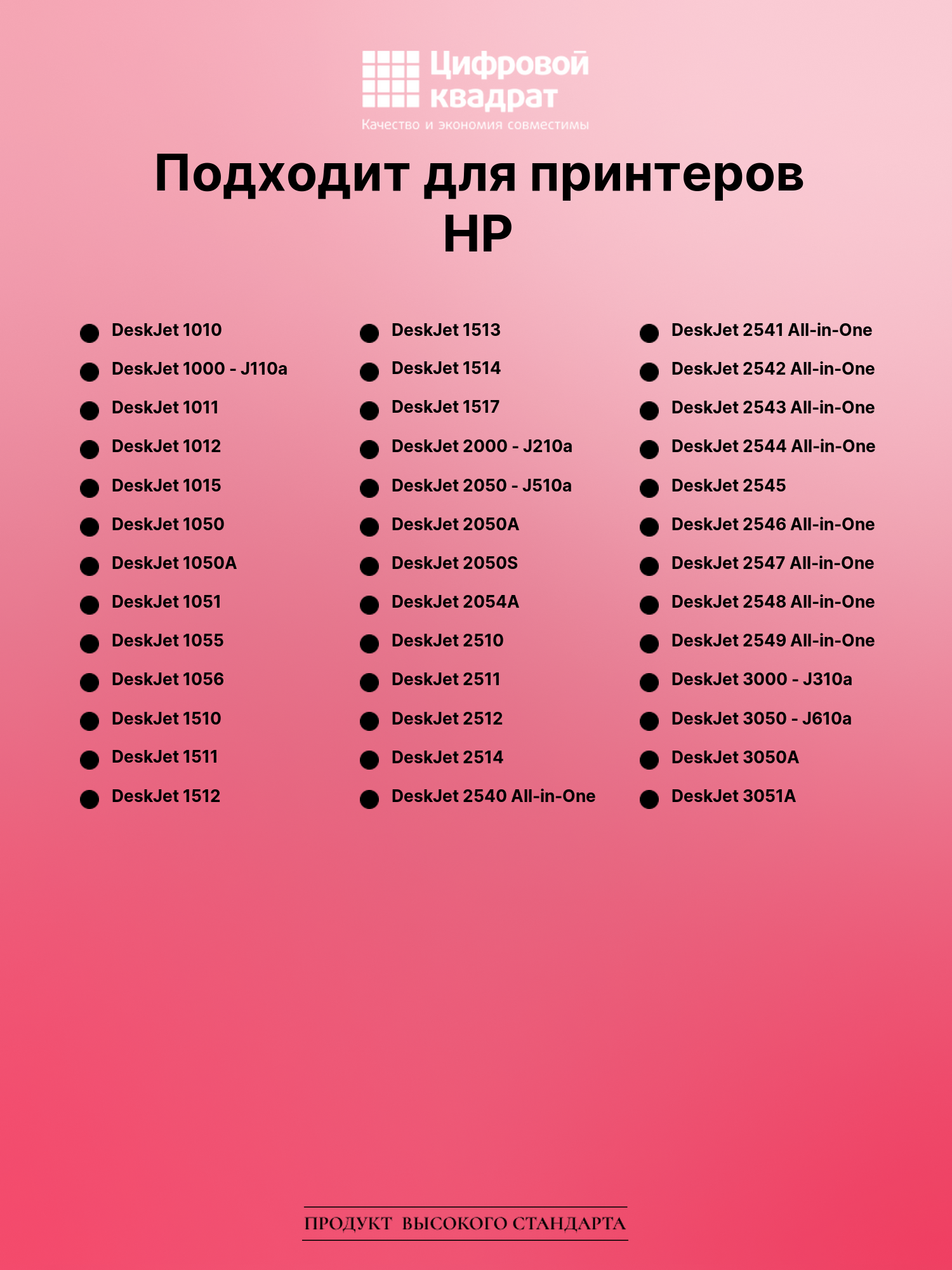 Картридж для HP DeskJet 1010 совместимый 2