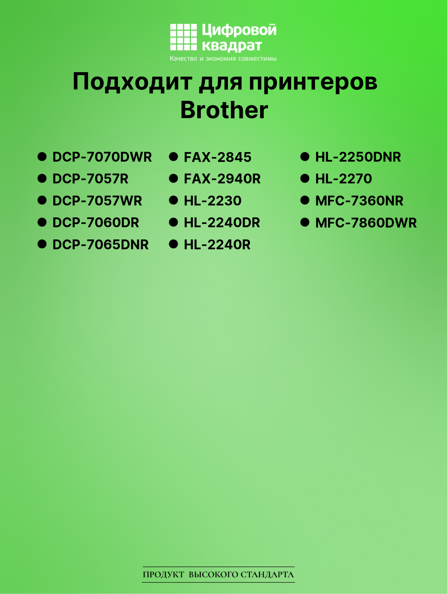 Картридж для Brother DCP-7070DWR (TN-2275), FAX-2845 2