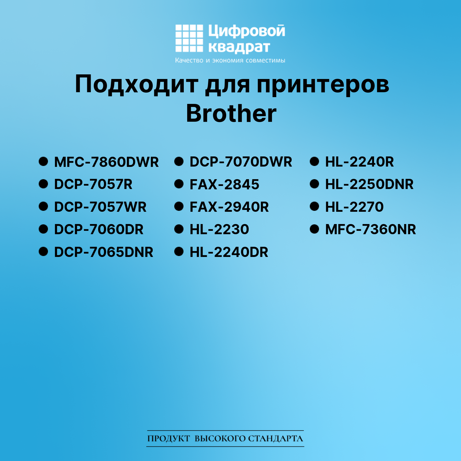 Картридж для Brother MFC-7860DWR (TN-2275), FAX-2845 2