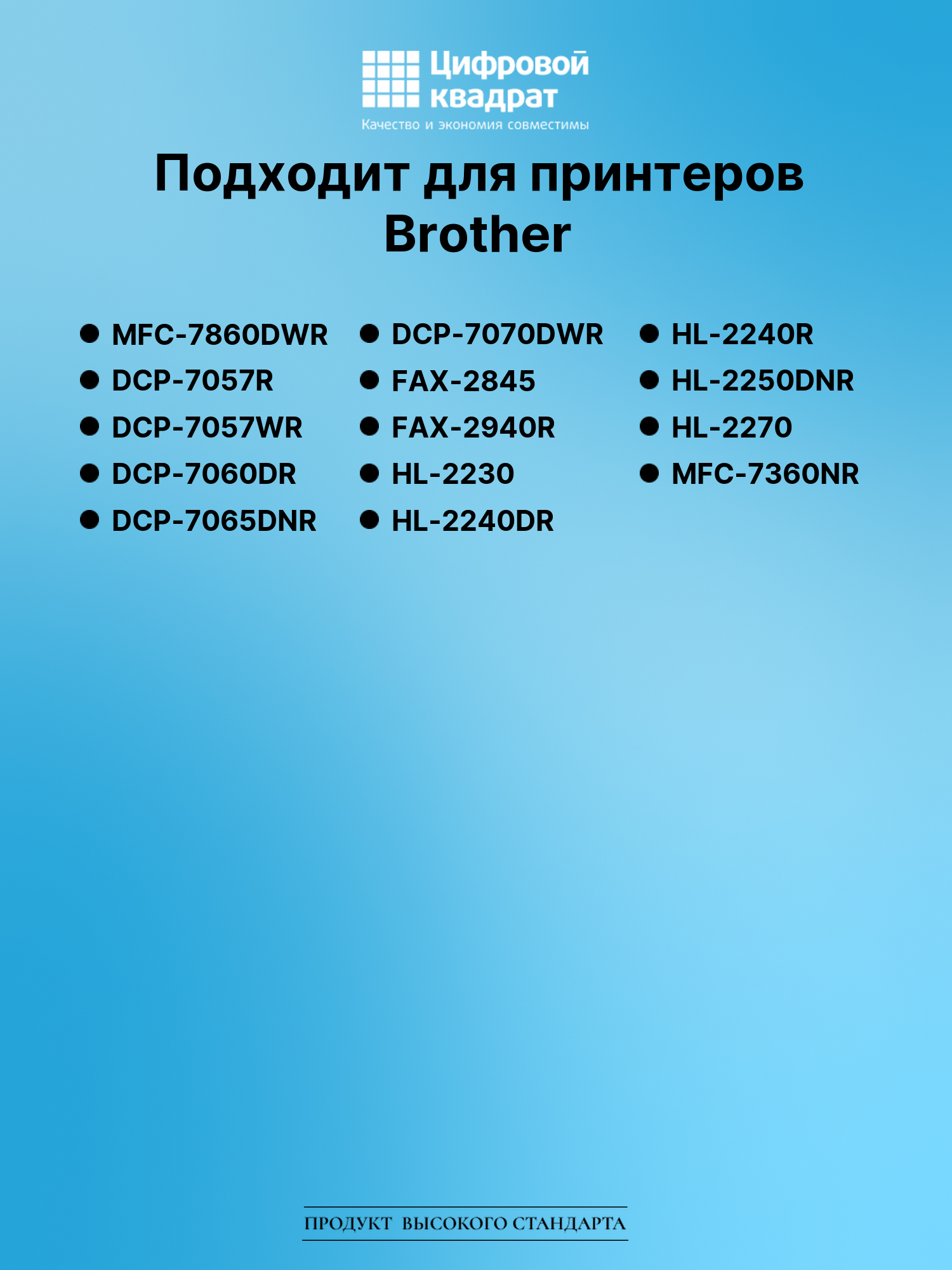 Картридж для Brother MFC-7860DWR (TN-2275), FAX-2845 2