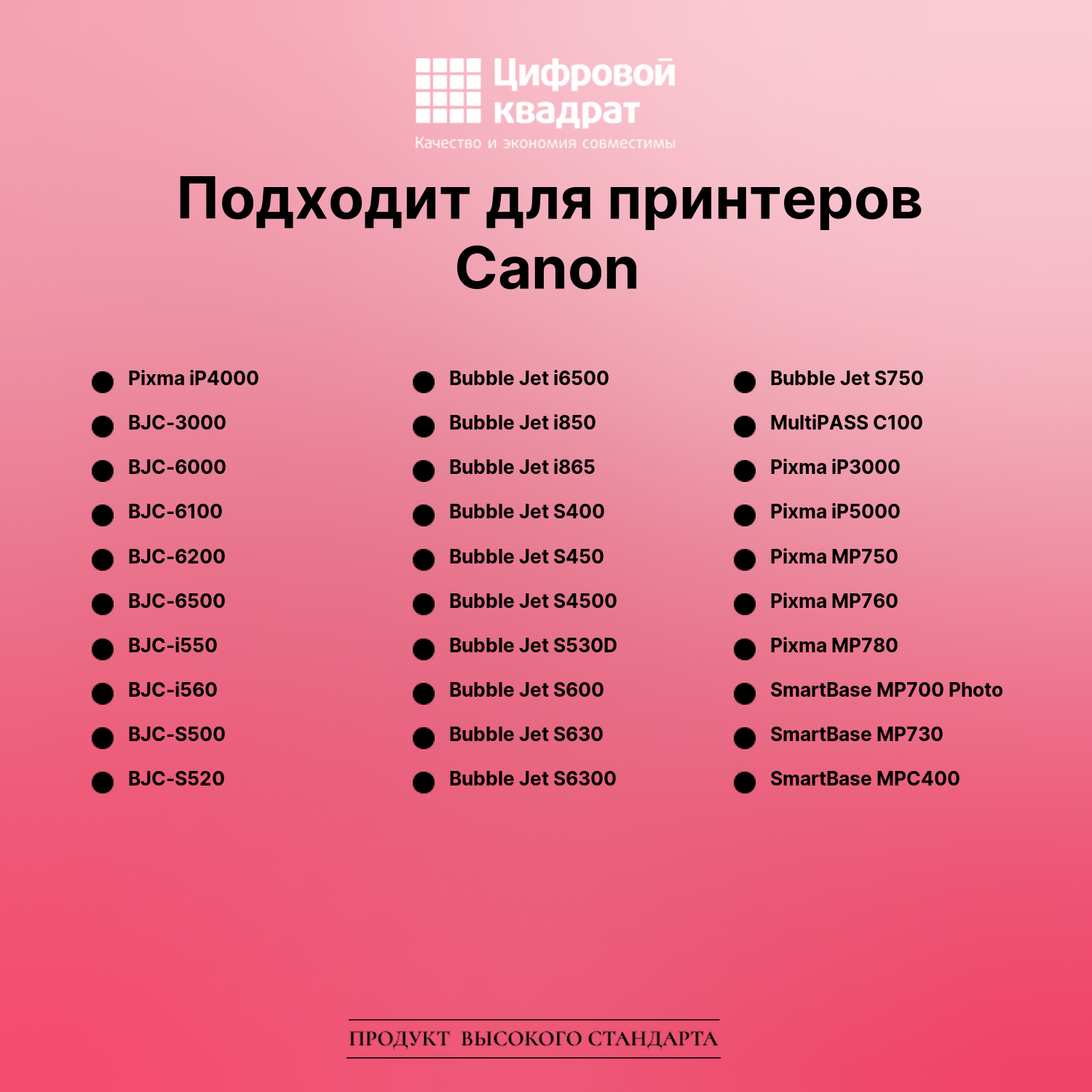 Картридж для Canon IP4000 совместимый 2