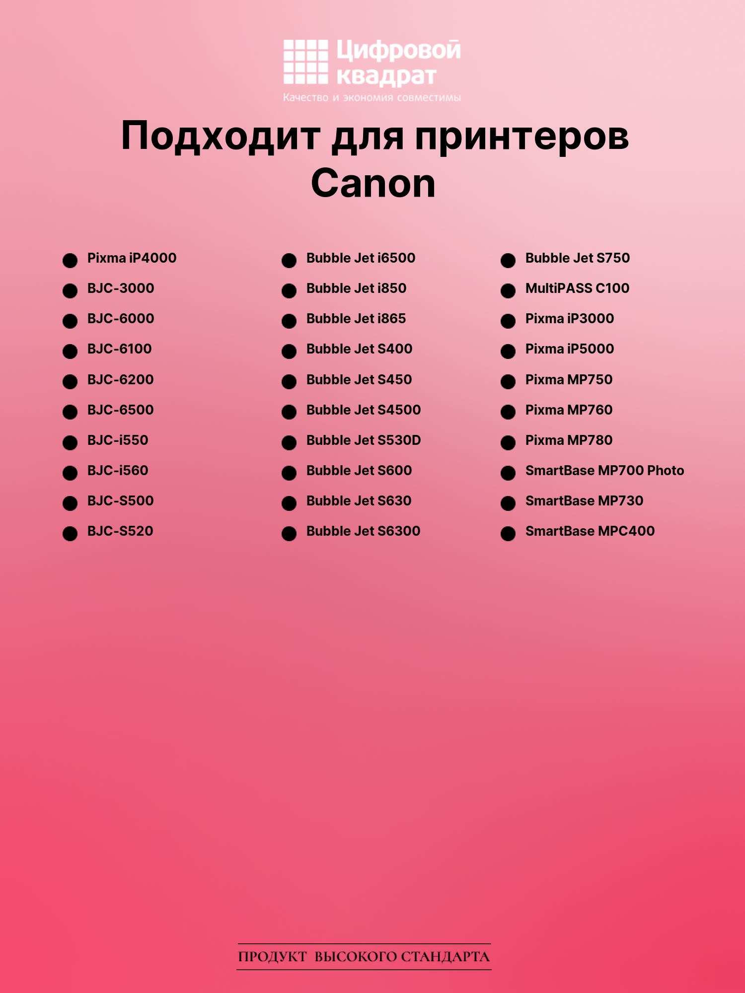 Картридж для Canon IP4000 совместимый 2