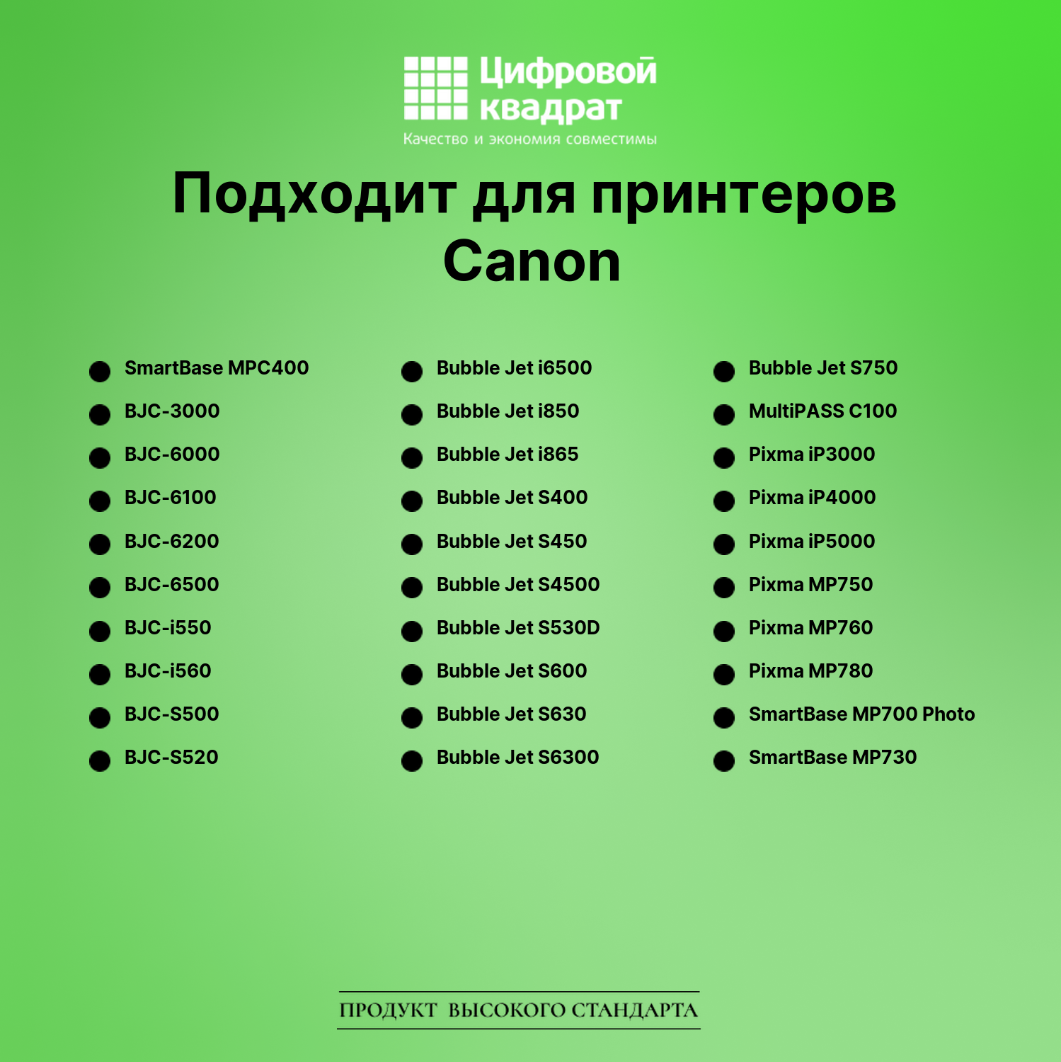 Картридж для Canon MPC400 совместимый 2