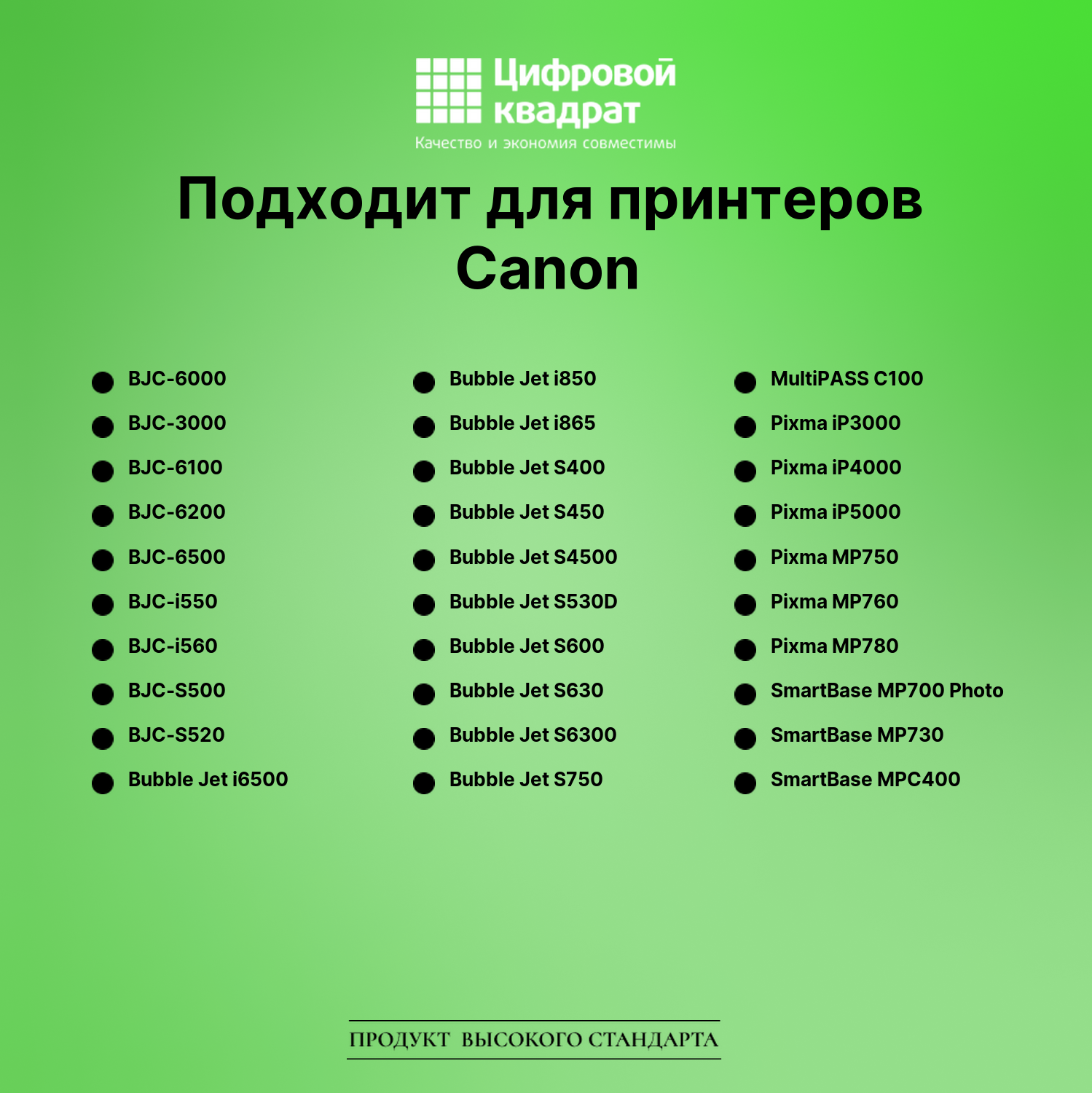 Картридж для Canon BJC-6000 совместимый 2