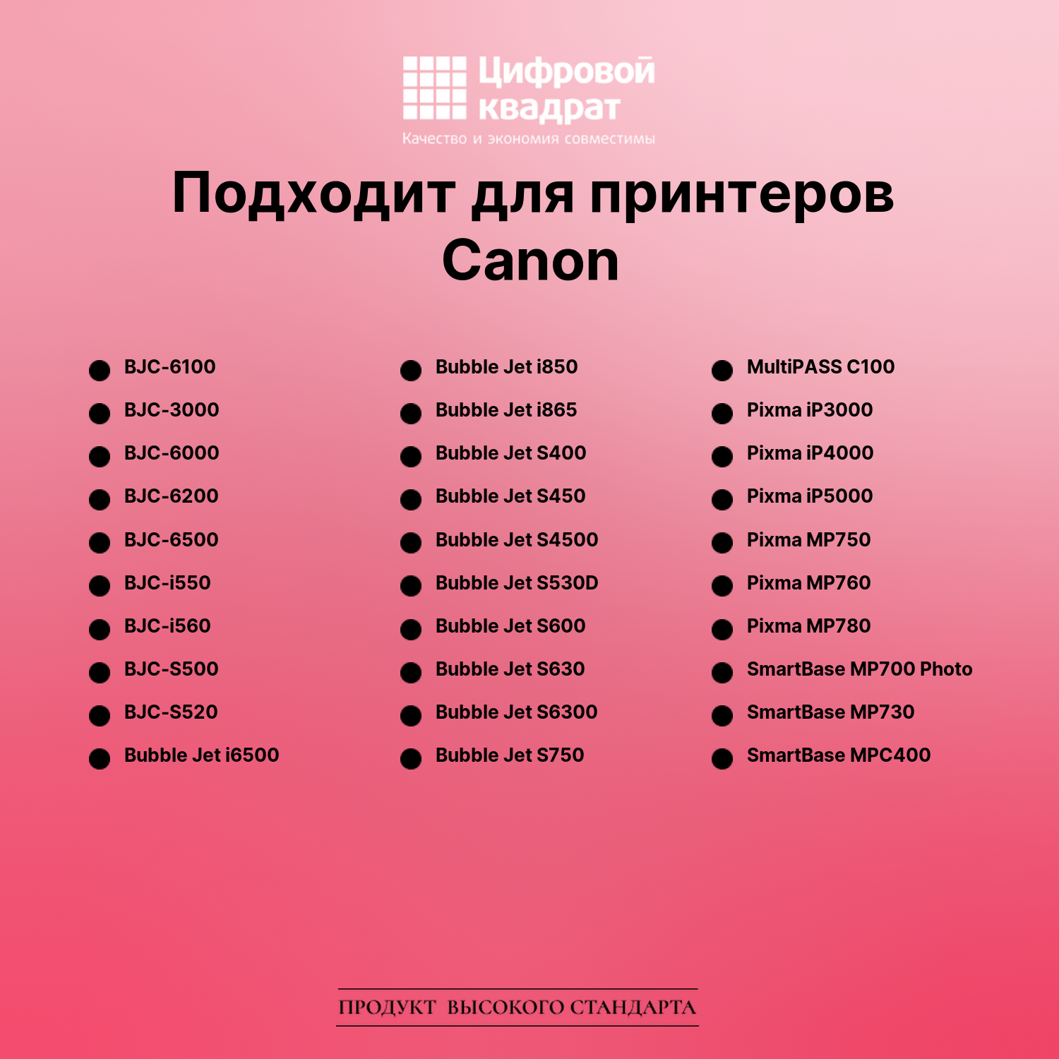 Картридж для Canon BJC-6100 совместимый 2