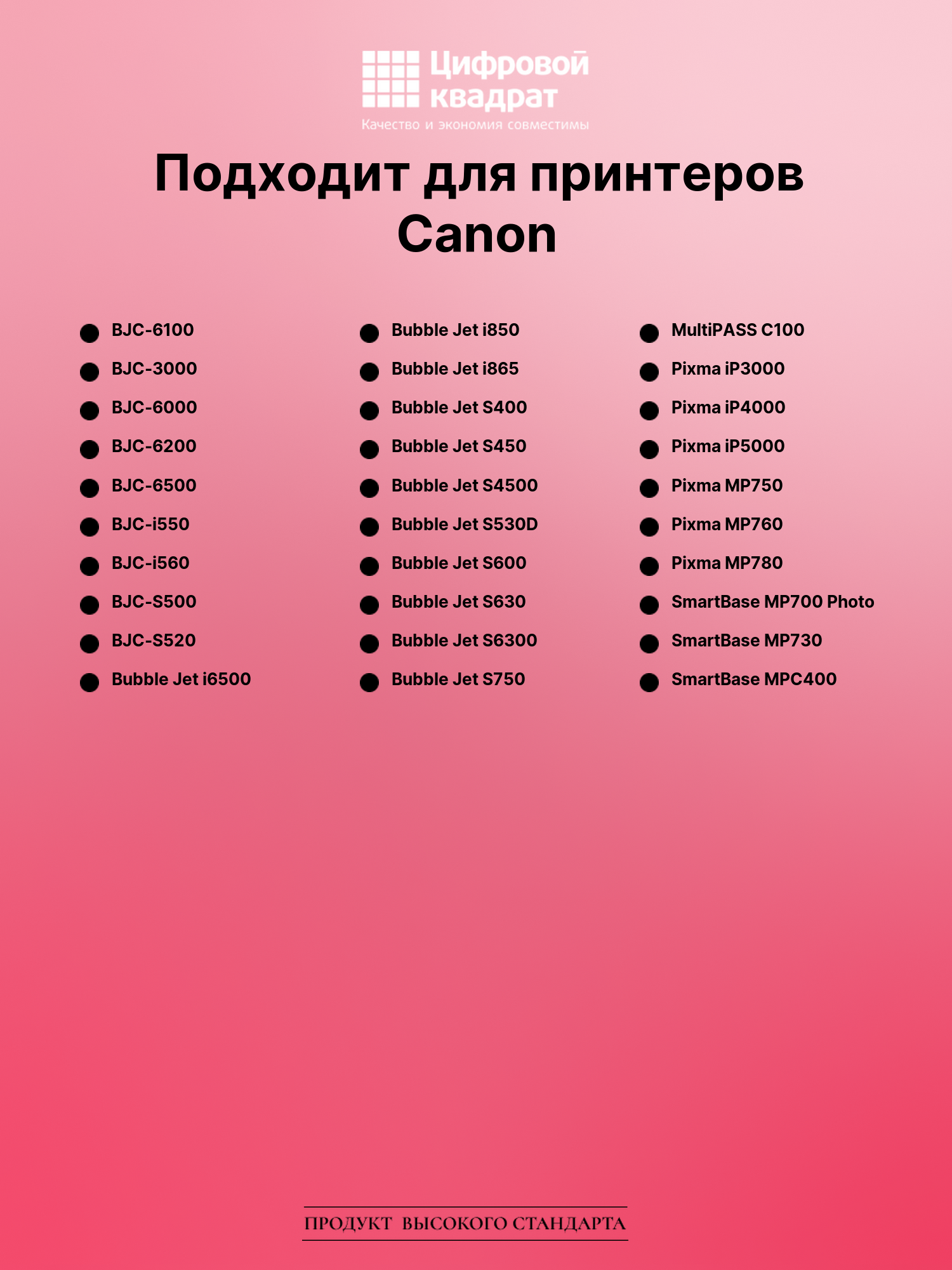 Картридж для Canon BJC-6100 совместимый 2