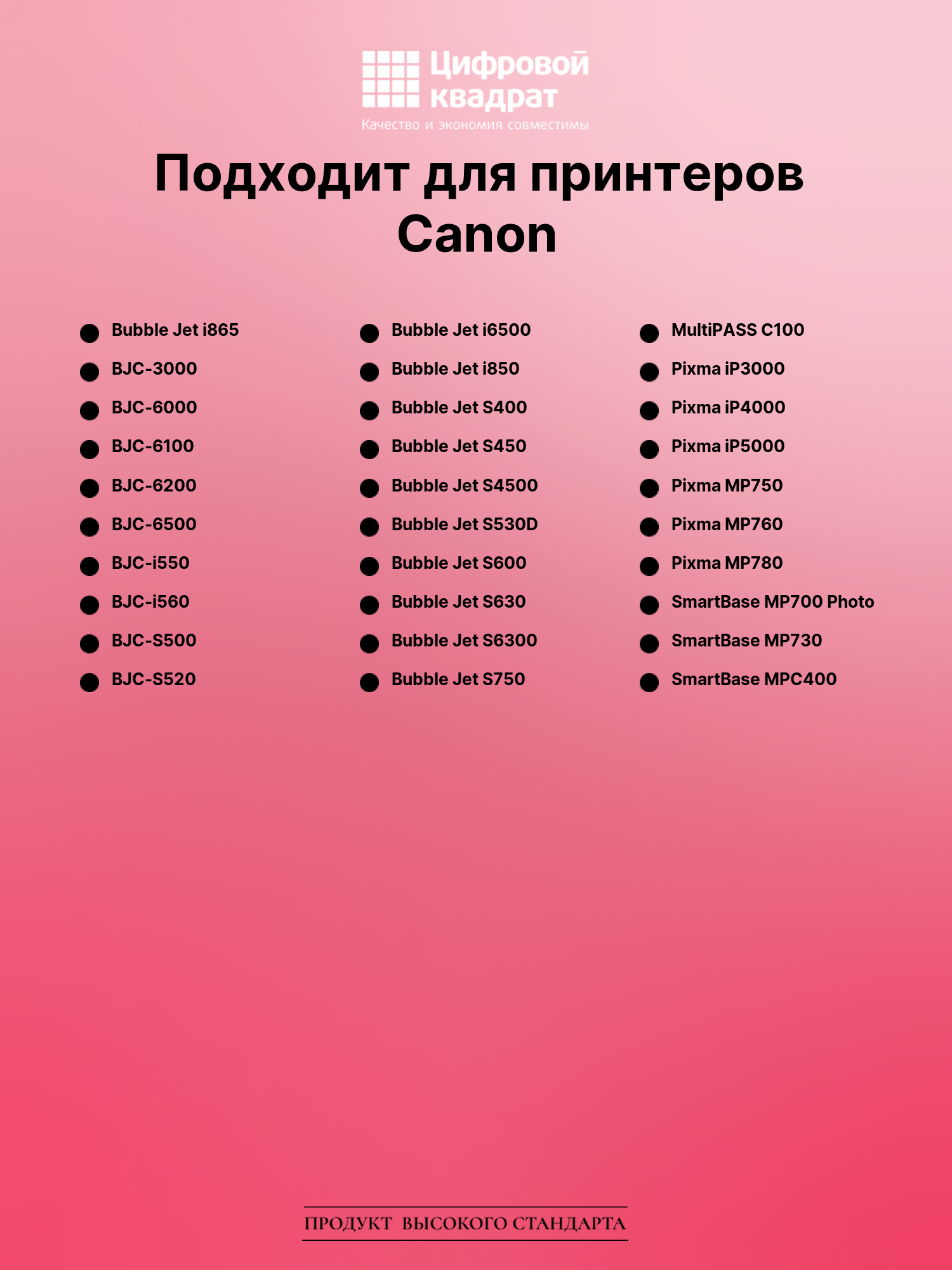 Картридж для Canon I865 совместимый 2