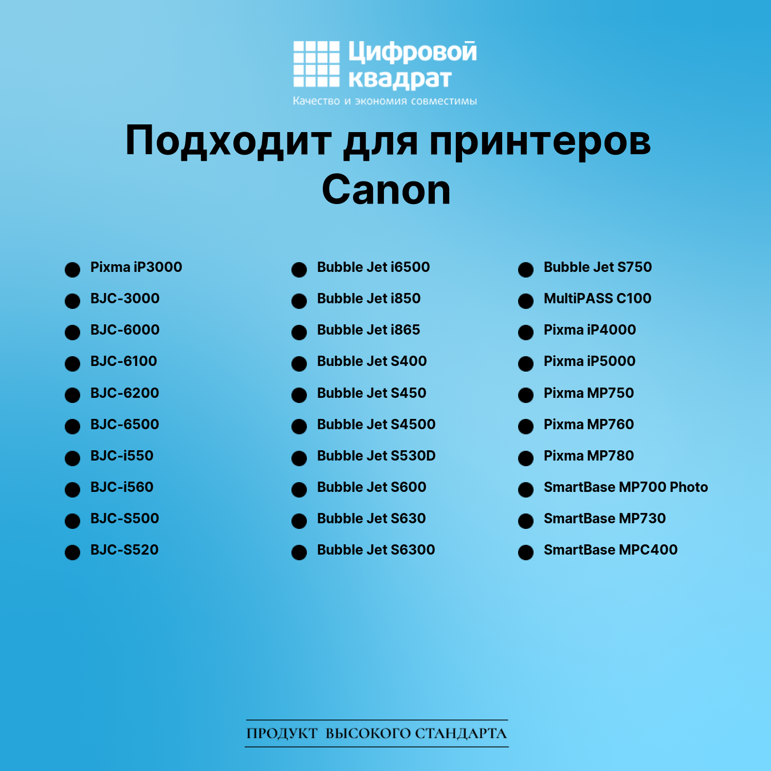 Картридж для Canon IP3000 совместимый 2