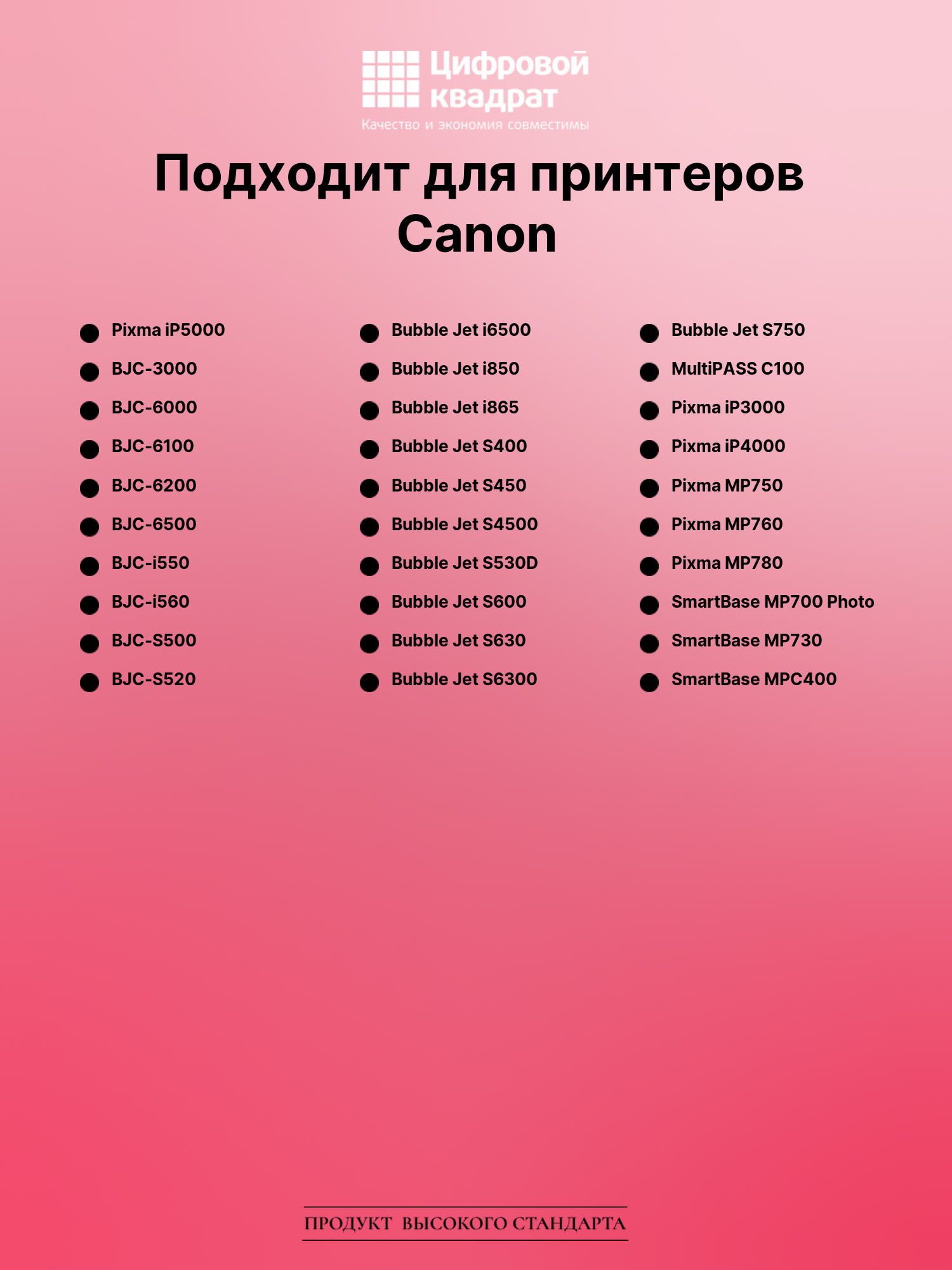 Картридж для Canon IP5000 совместимый 2