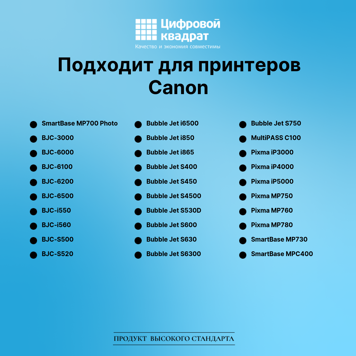 Картридж для Canon MP700 совместимый 2