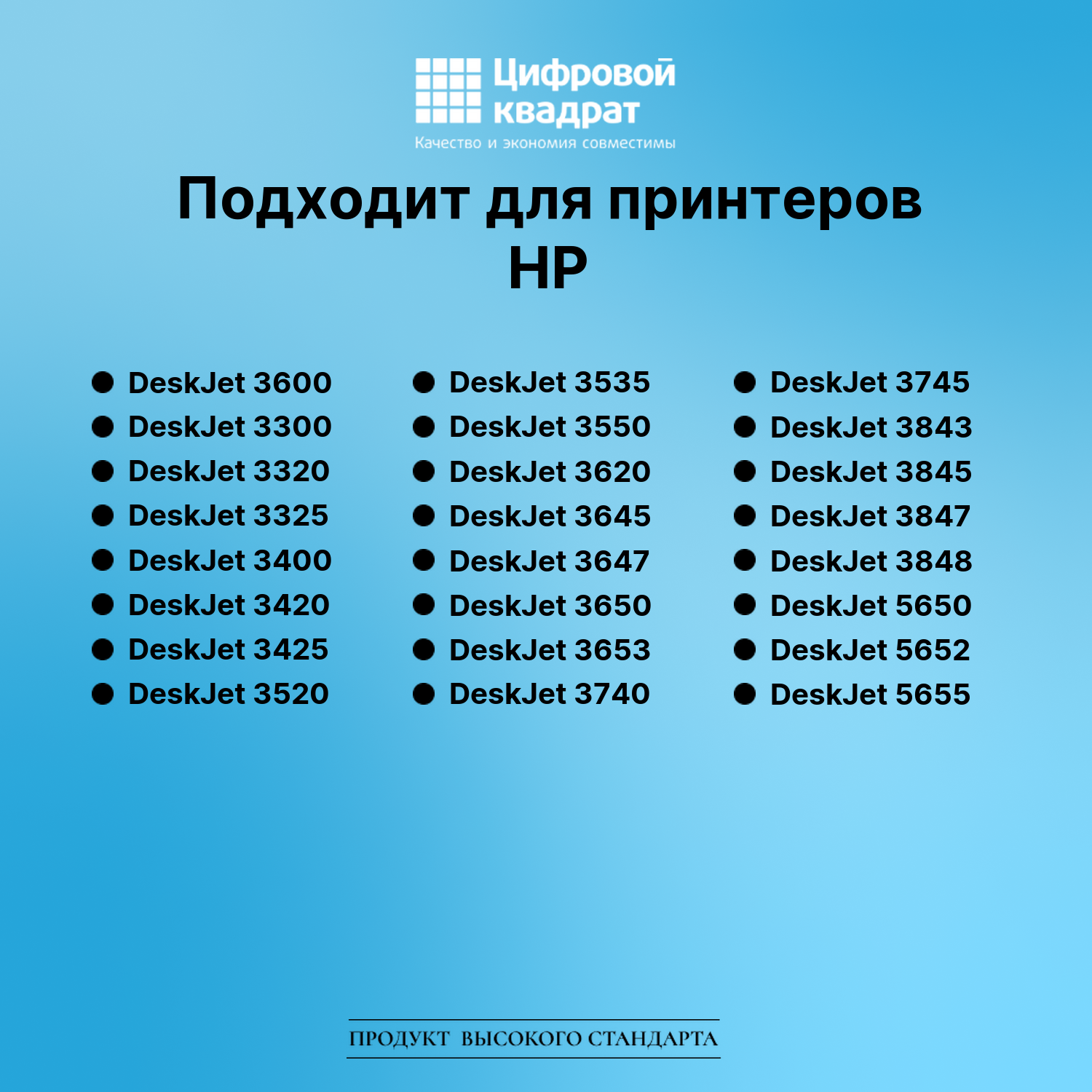 Картридж для HP DeskJet 3600 совместимый 2