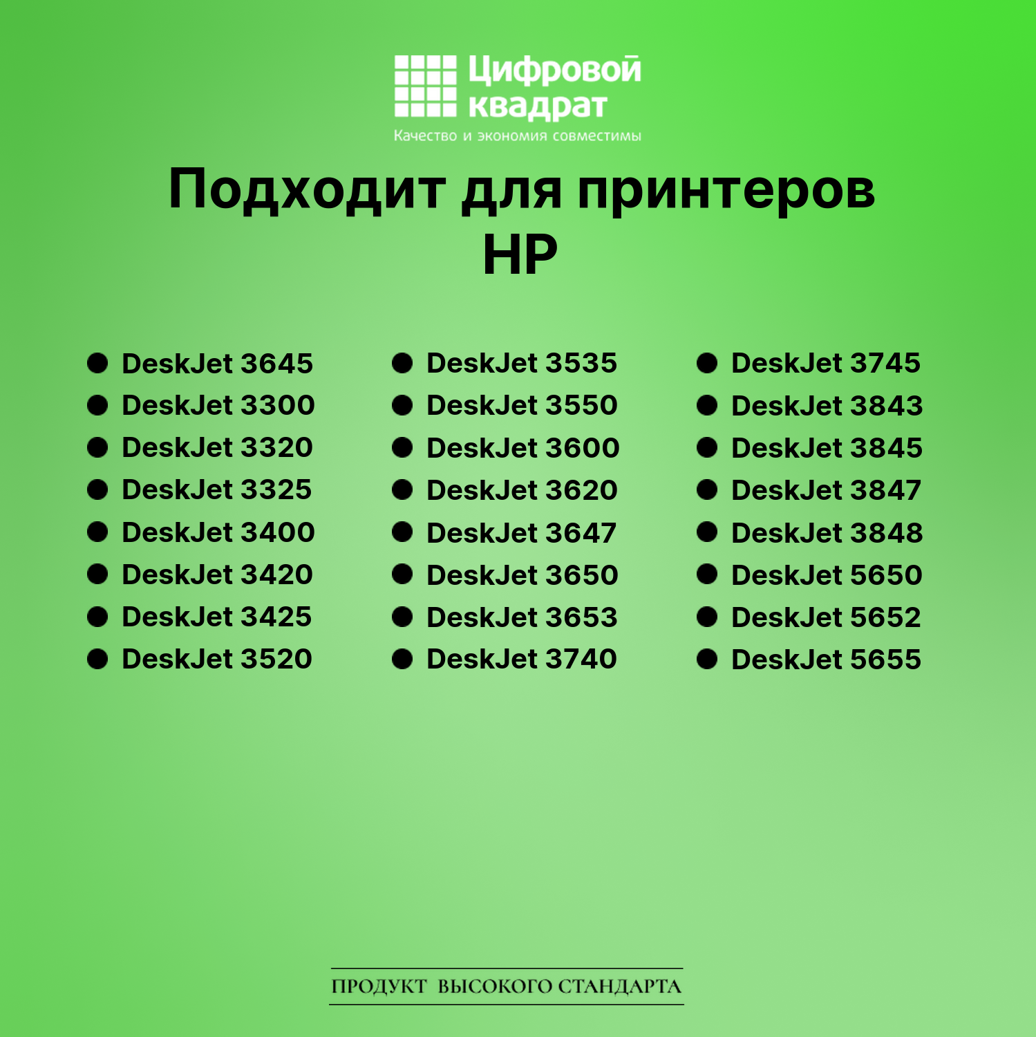 Картридж для HP DeskJet 3645 совместимый 2