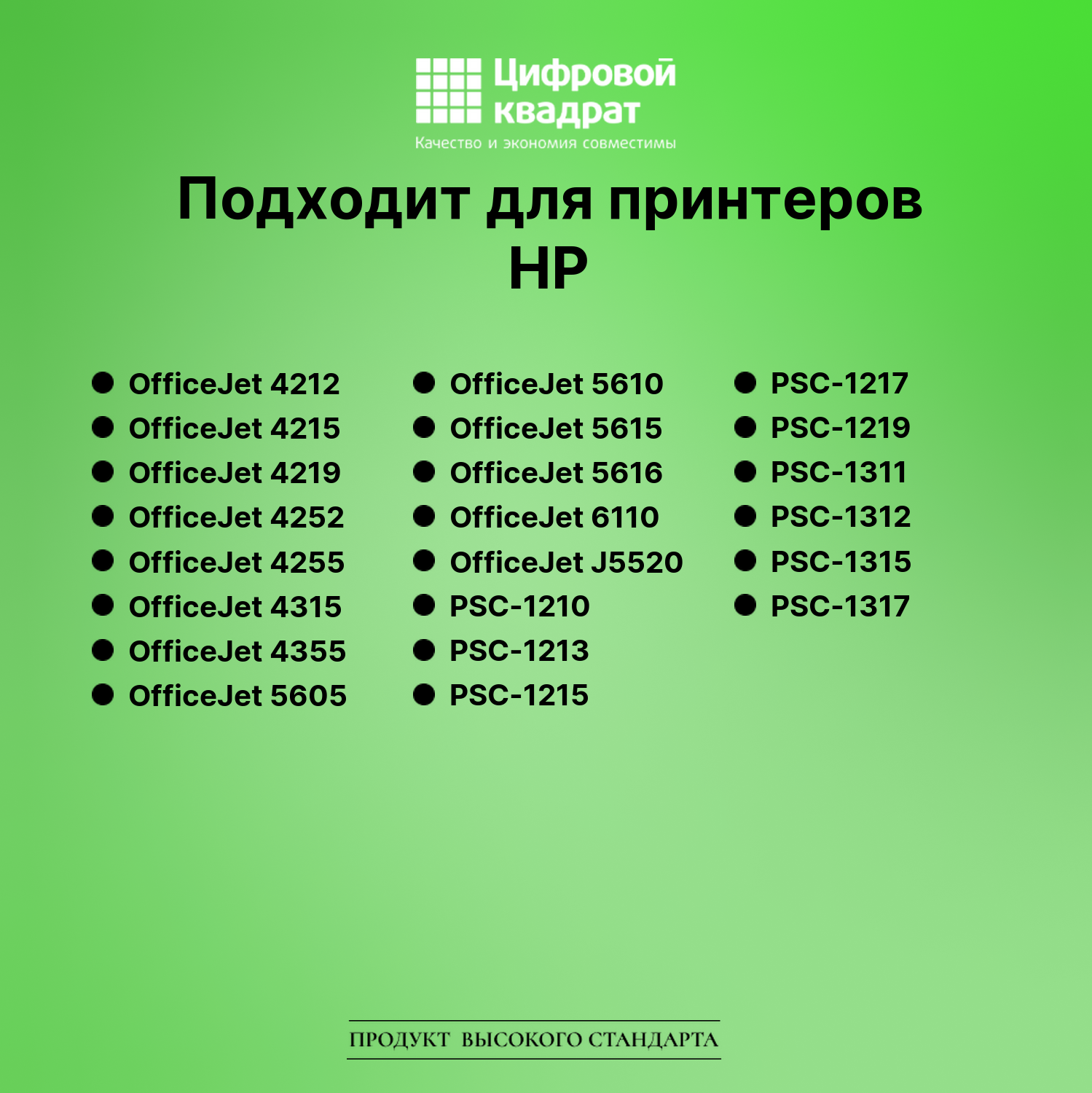 Картридж для HP DeskJet 3745 совместимый 3