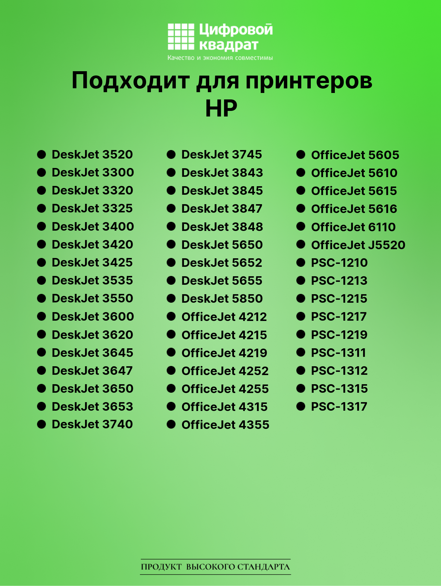 Картридж для HP DeskJet 3520 совместимый 2