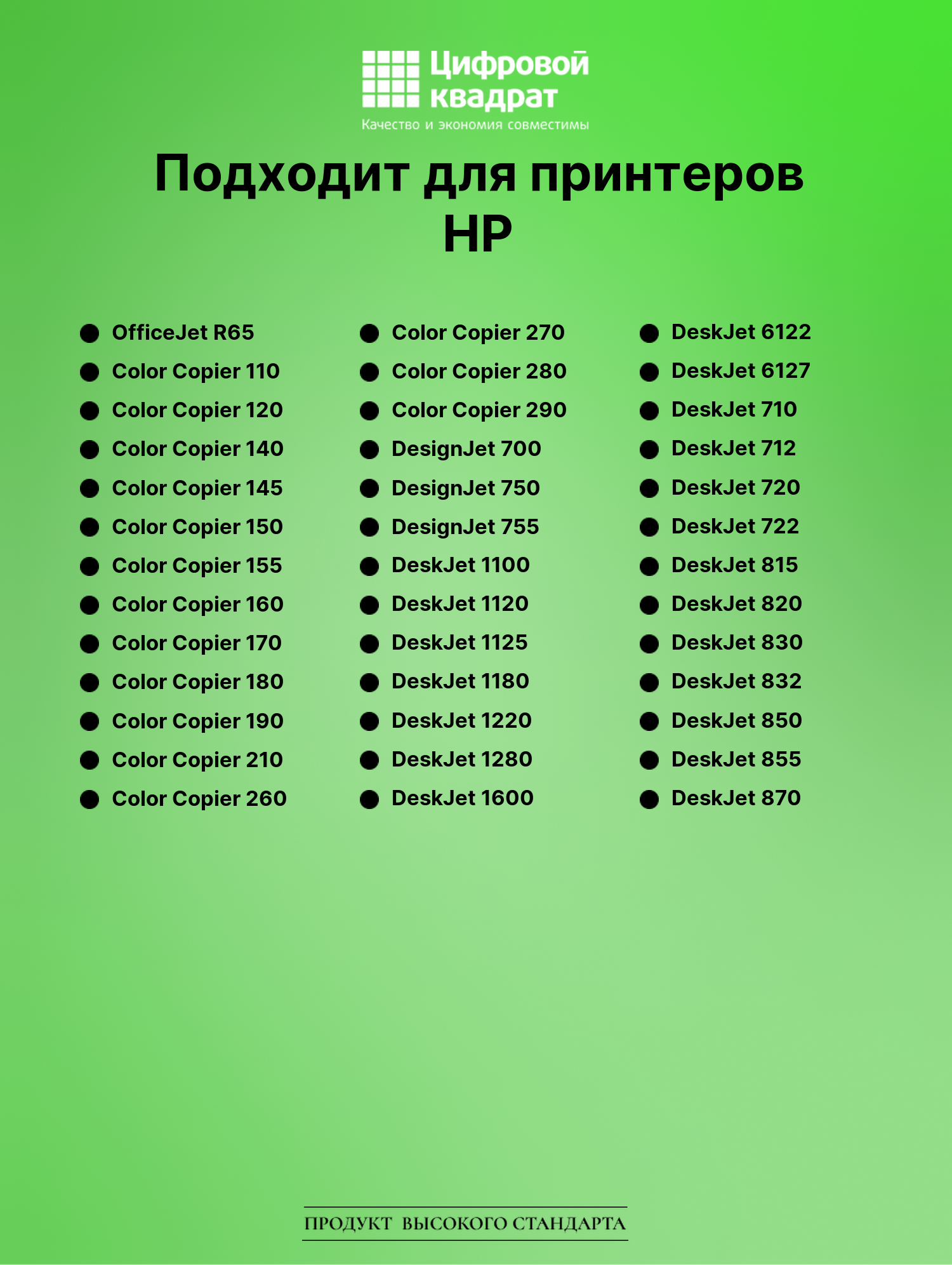 Картридж для HP R65 совместимый 2
