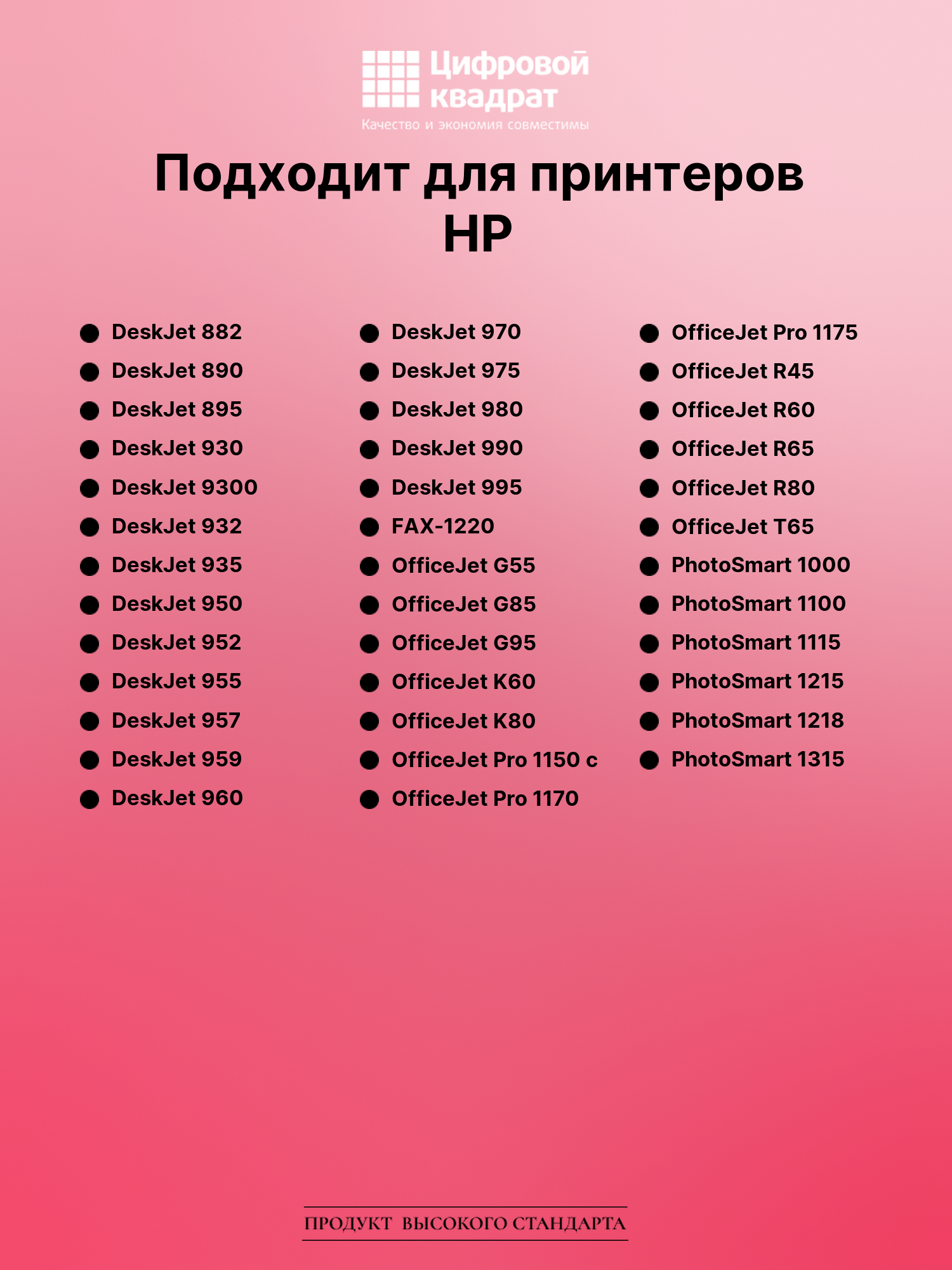 Картридж для HP T45 совместимый 3