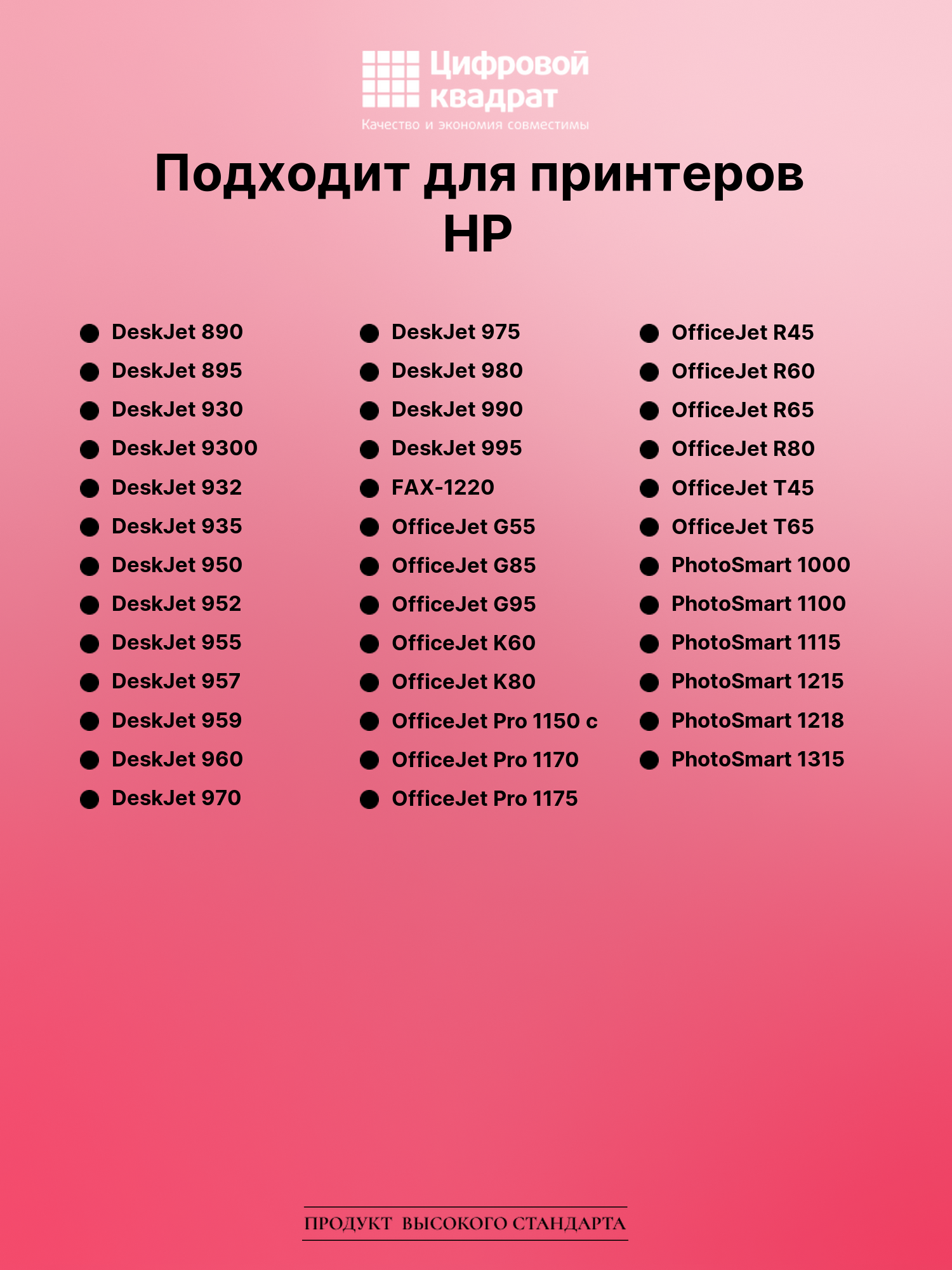 Картридж для HP 820 совместимый 3
