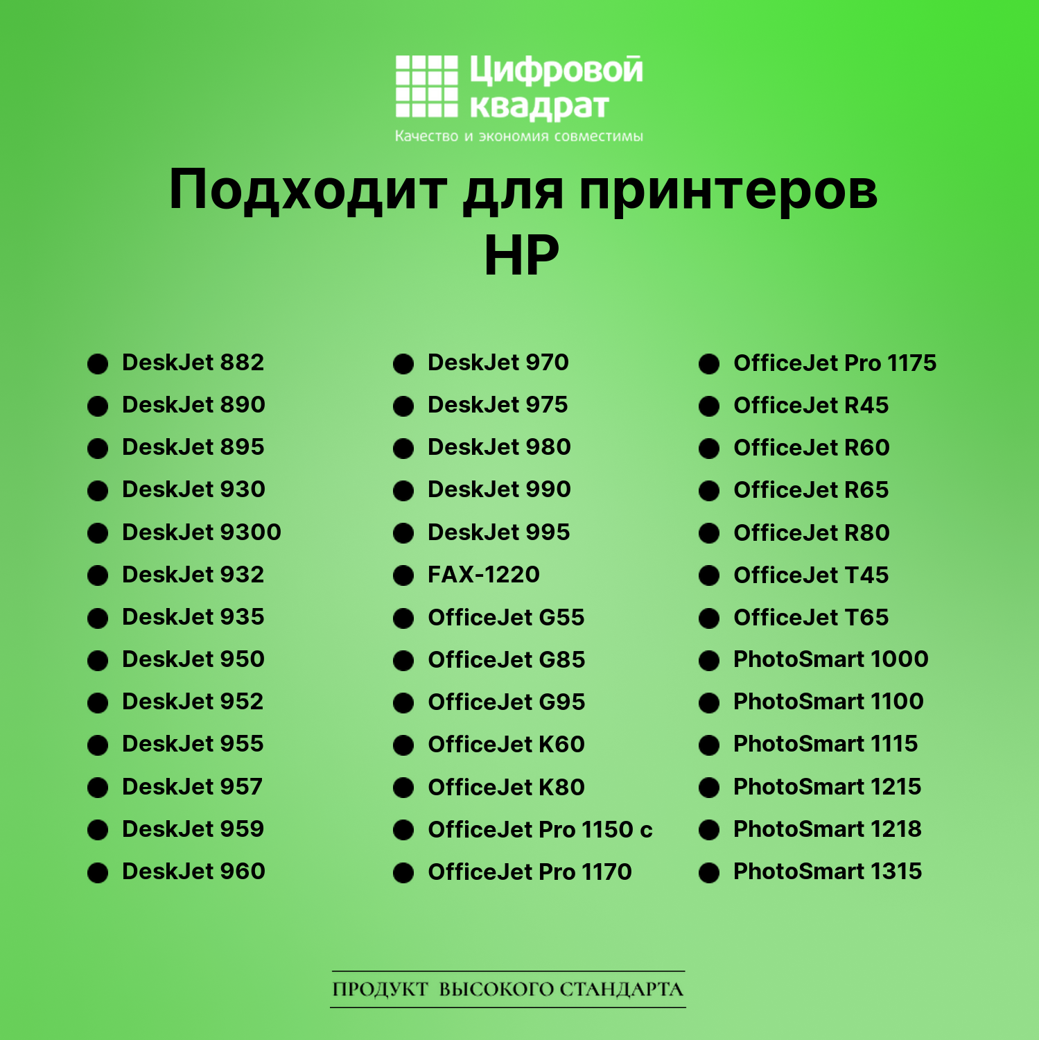 Картридж для HP 880 совместимый 3