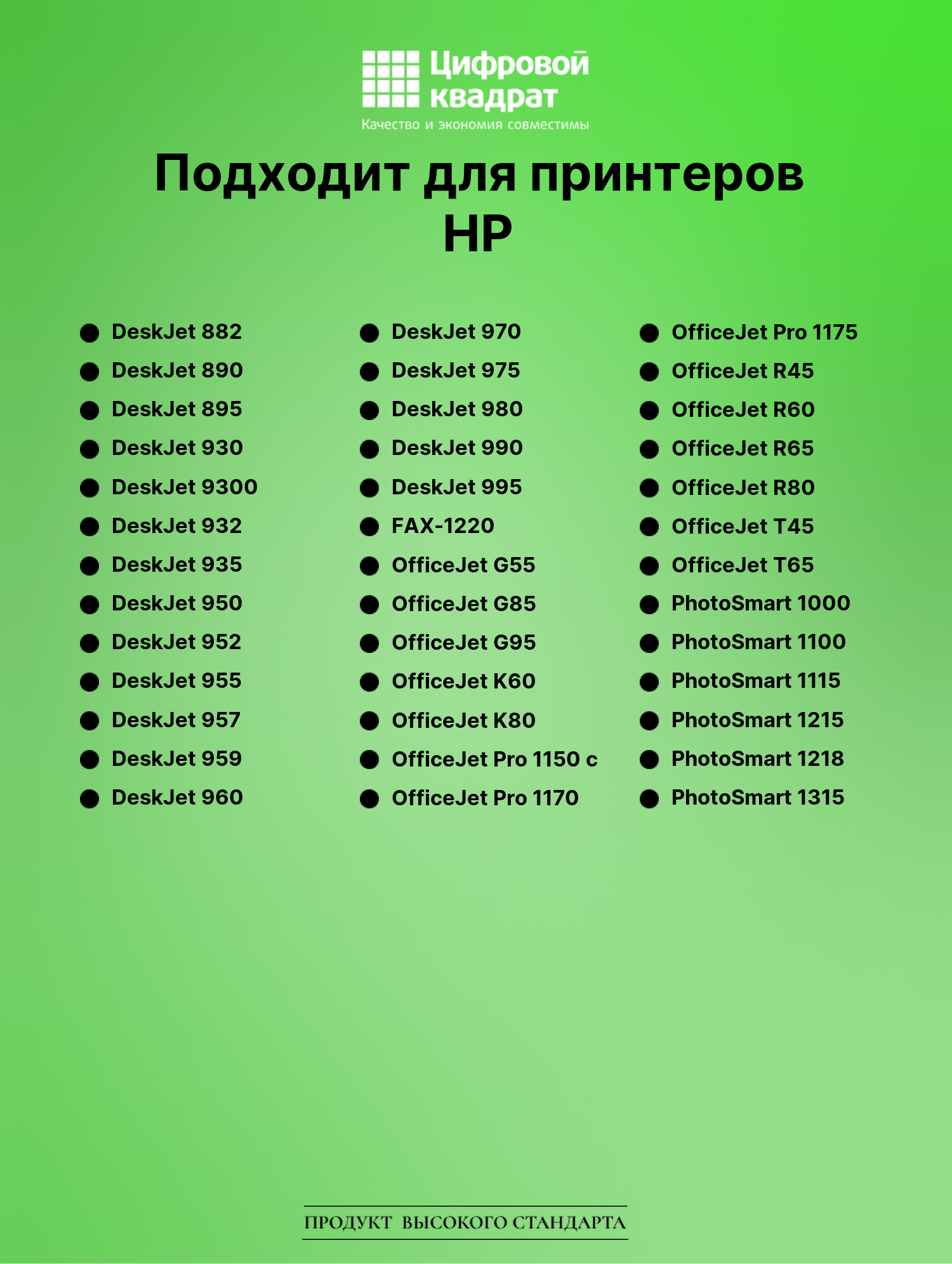 Картридж для HP 880 совместимый 3