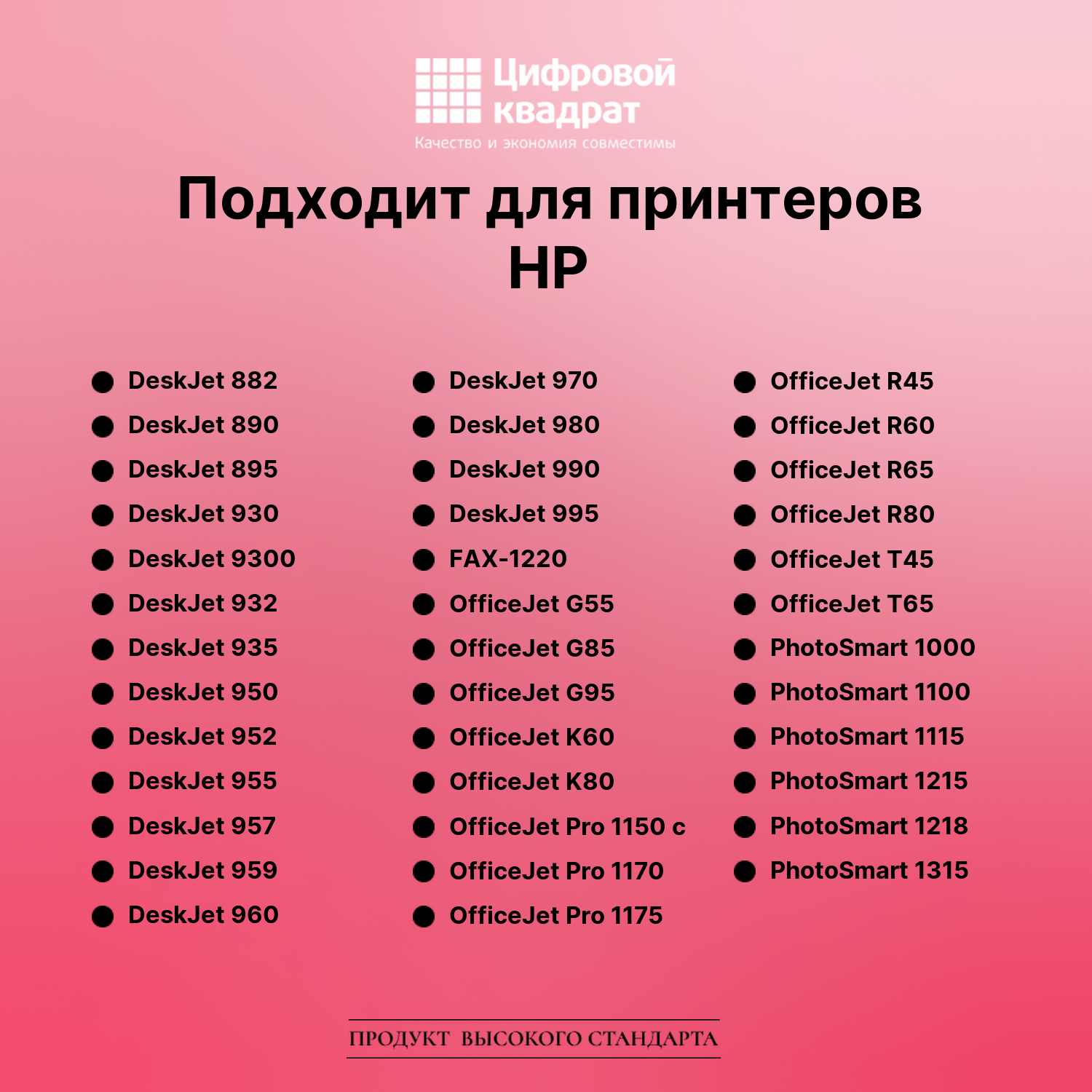 Картридж для HP 975 совместимый 3