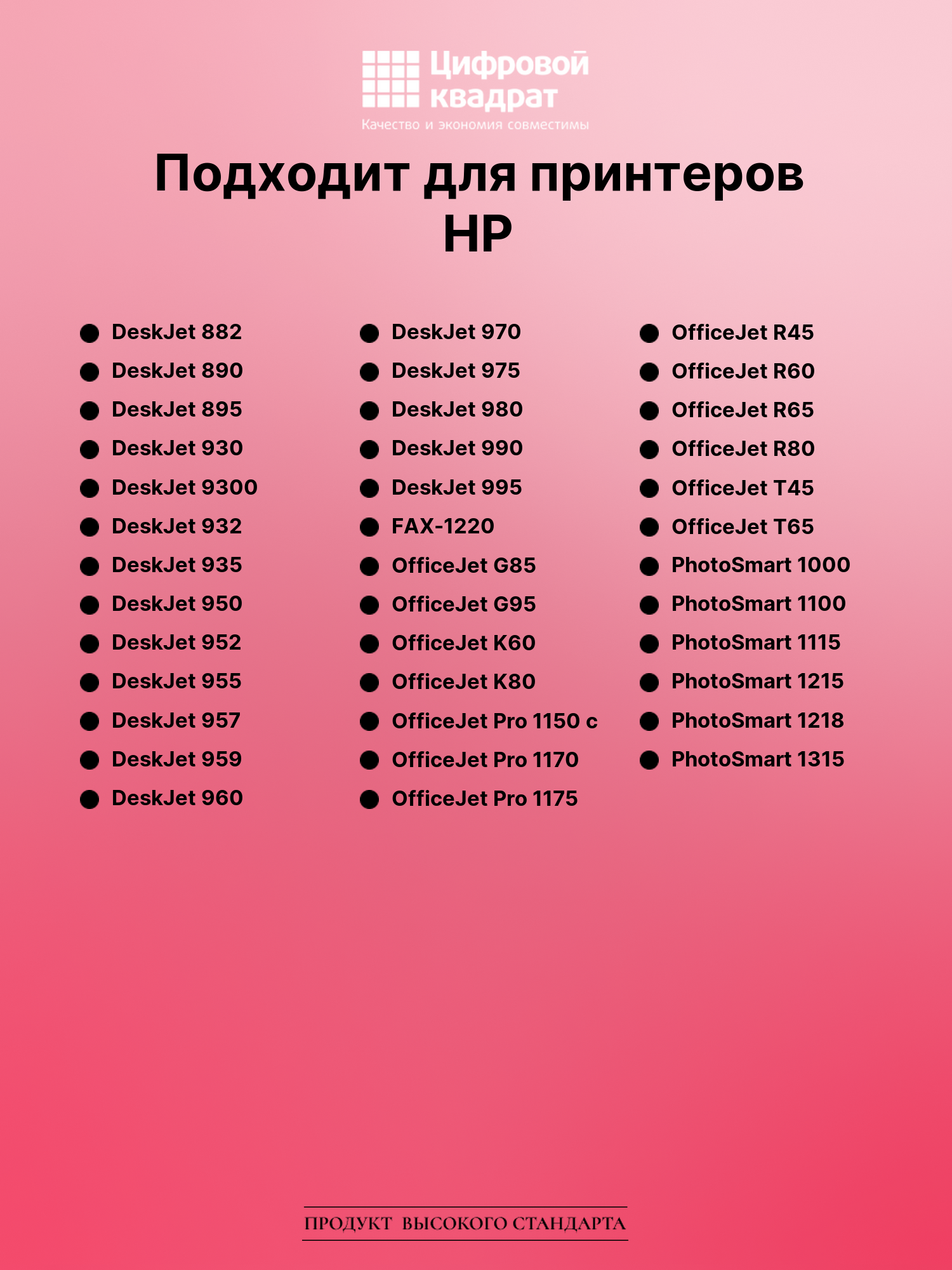 Картридж для HP G55 совместимый 3